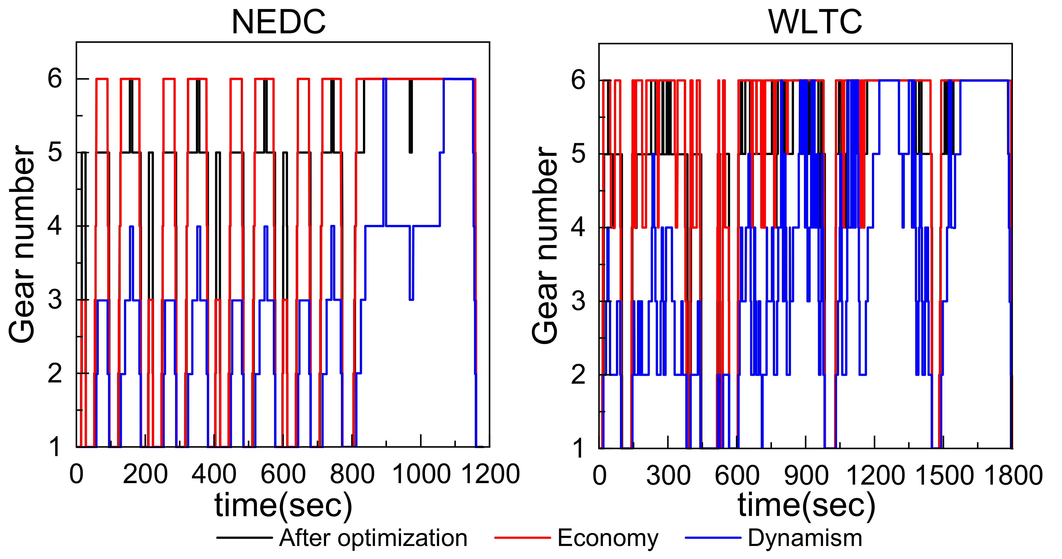 Machines 09 00196 g016