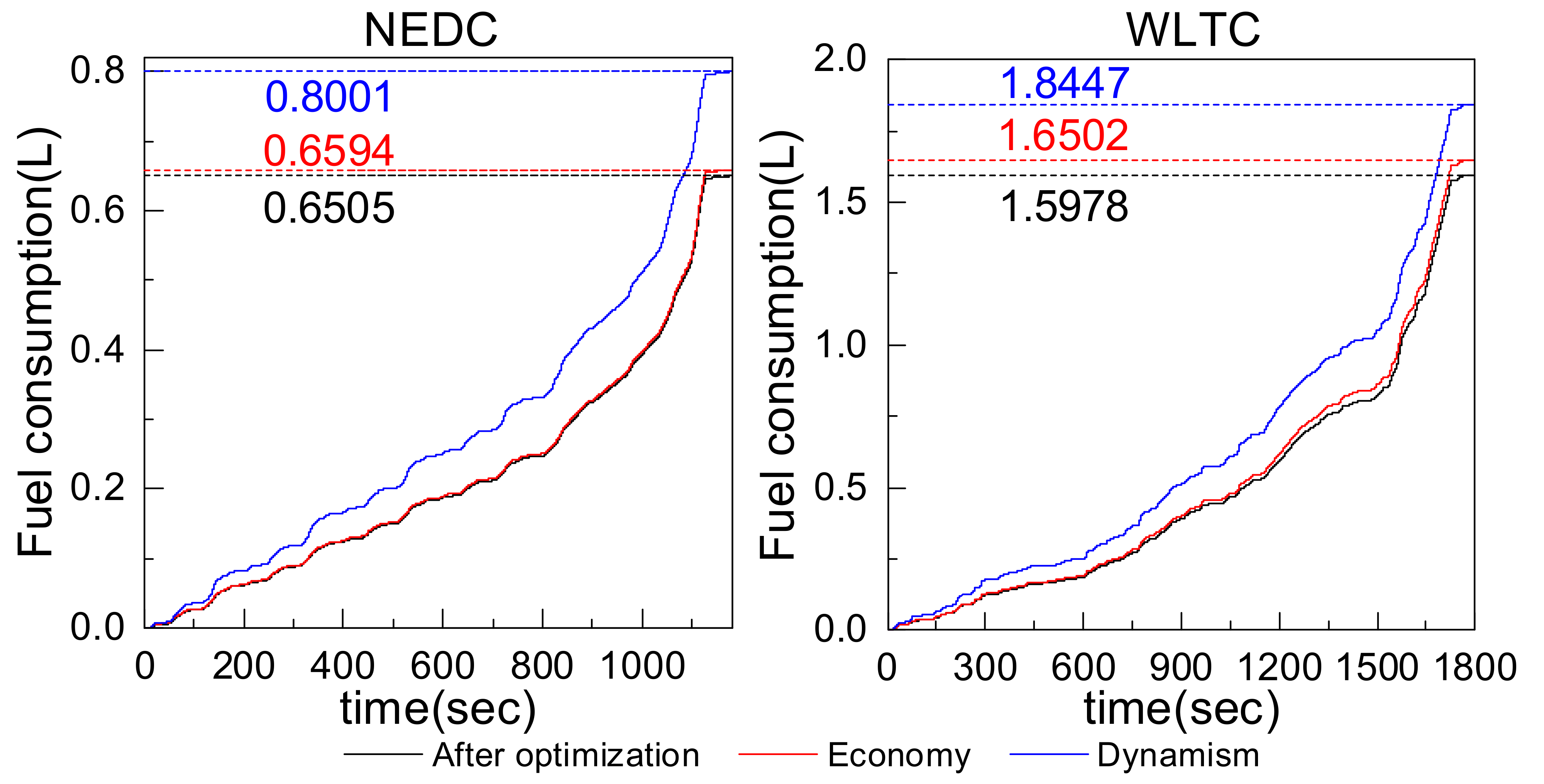 Machines 09 00196 g017