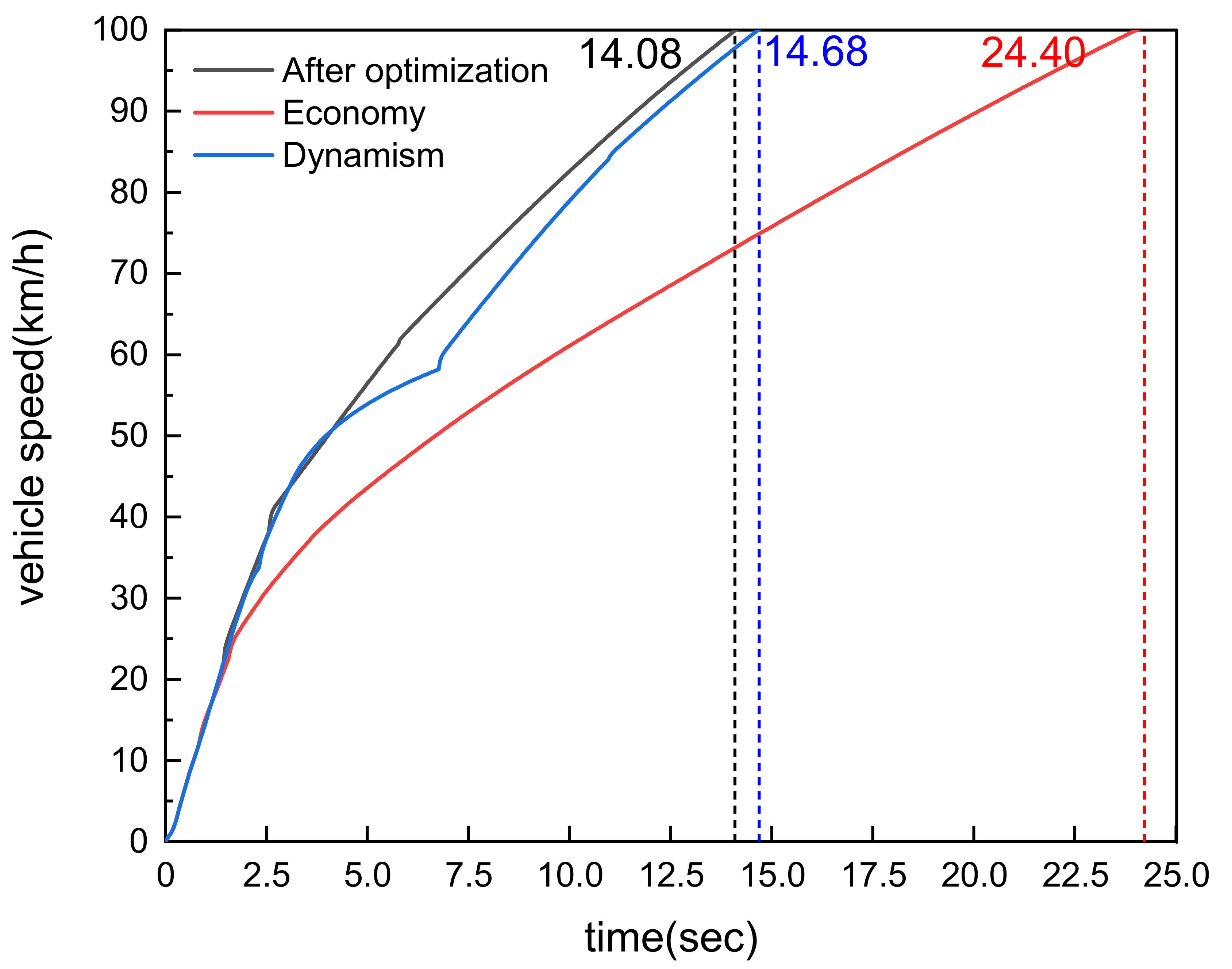 Machines 09 00196 g020