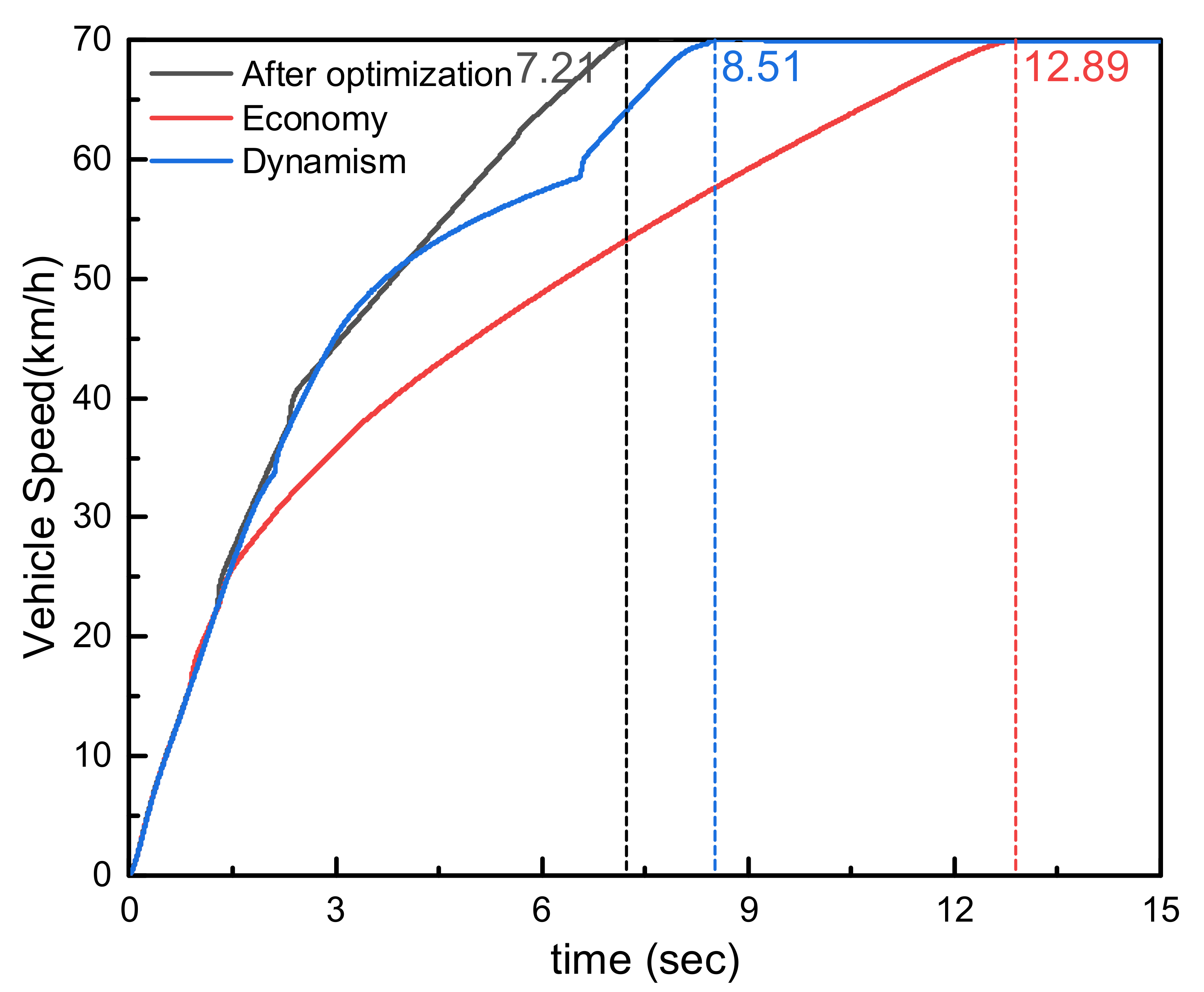 Machines 09 00196 g021
