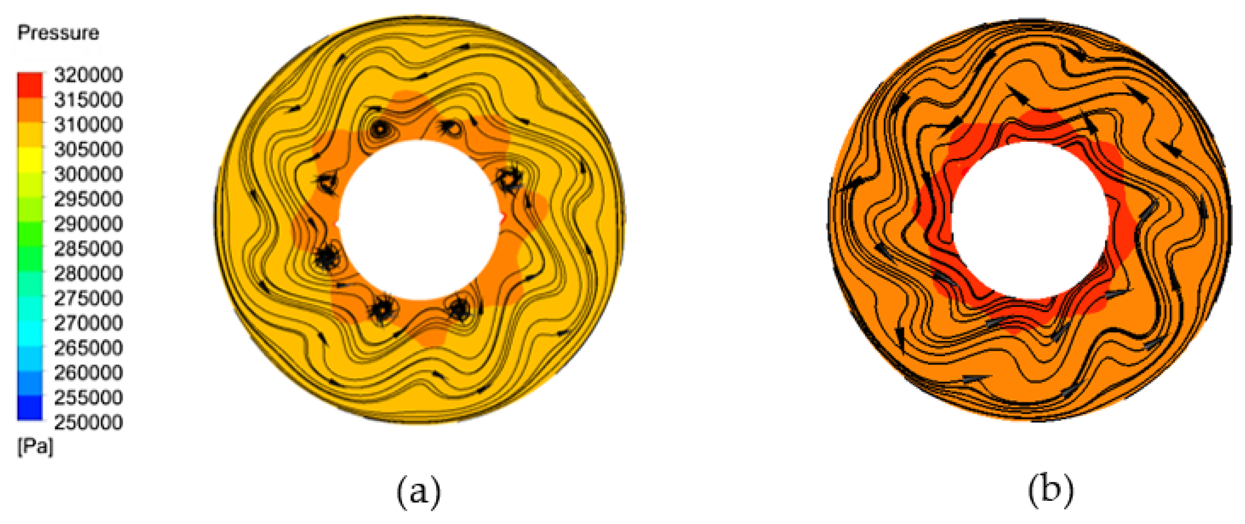 Machines 09 00316 g013