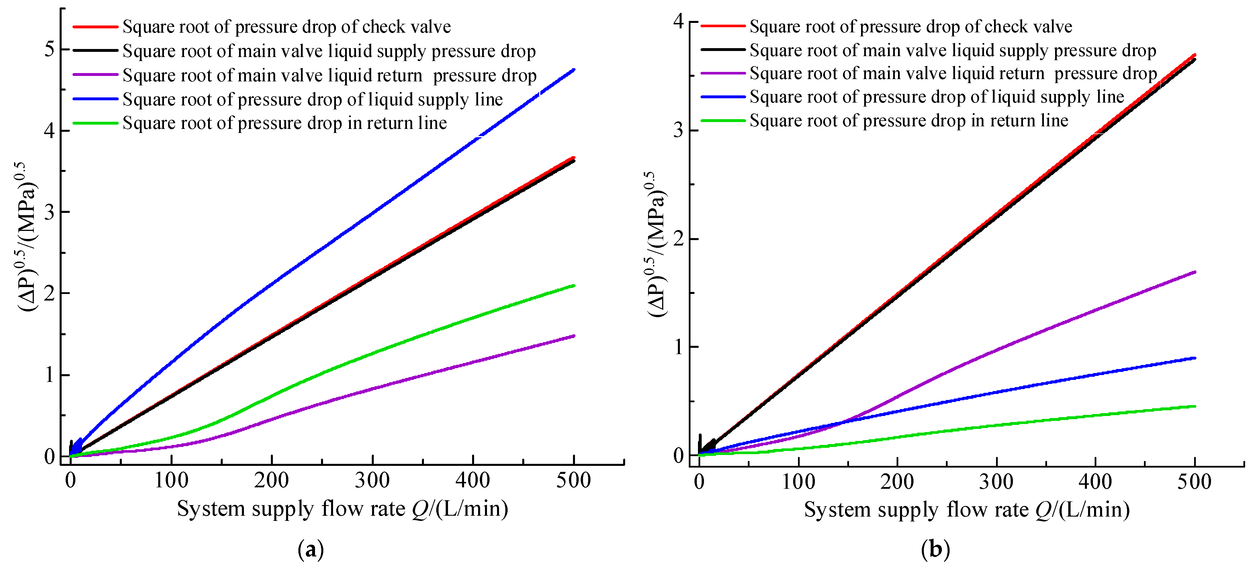 Machines 10 00001 g007