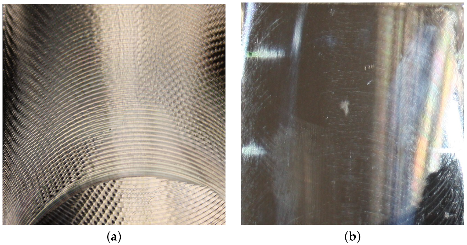 Machines 10 00024 g002