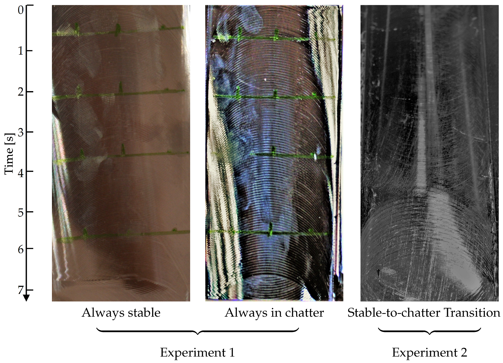 Machines 10 00024 g005