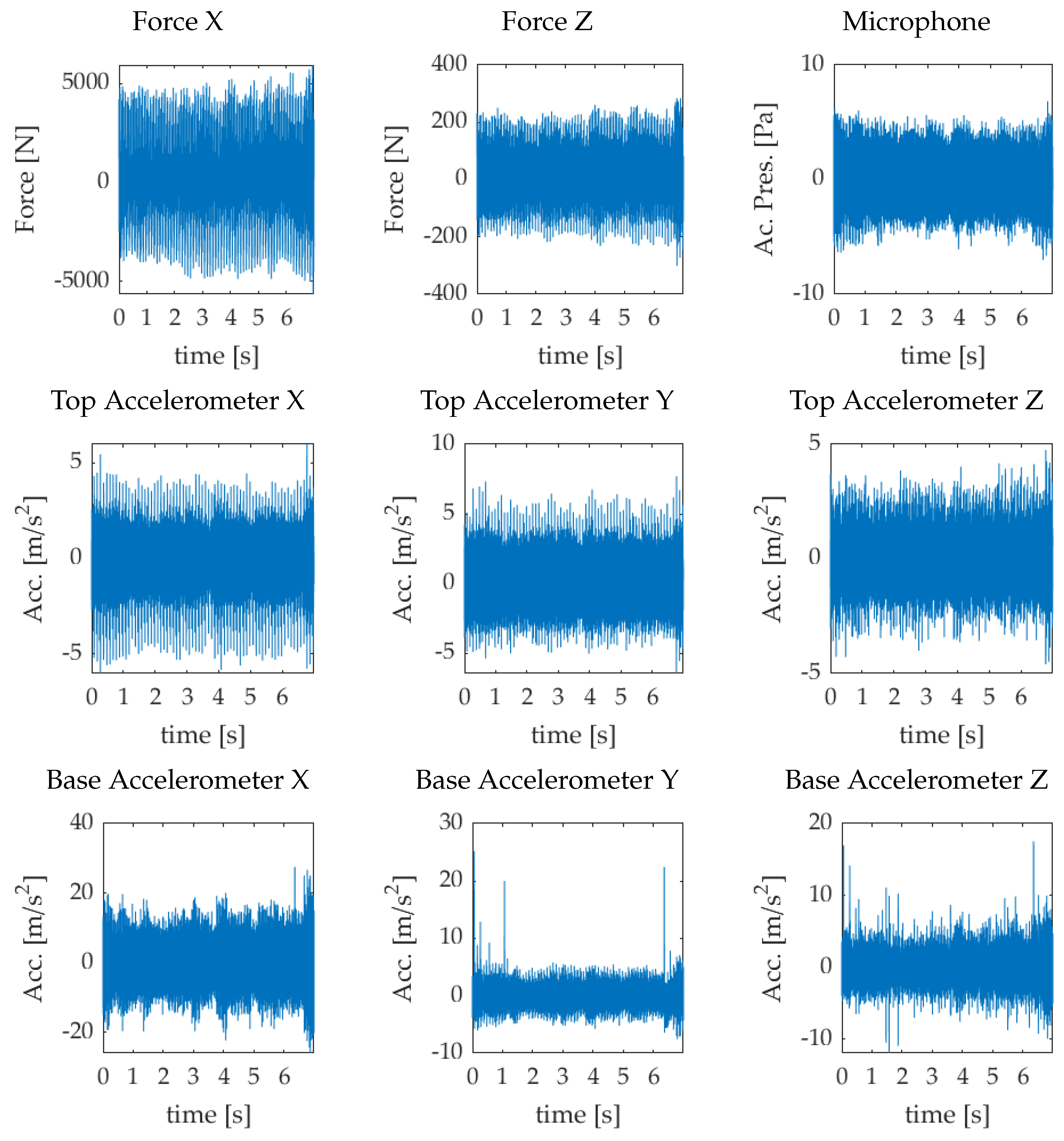 Machines 10 00024 g008