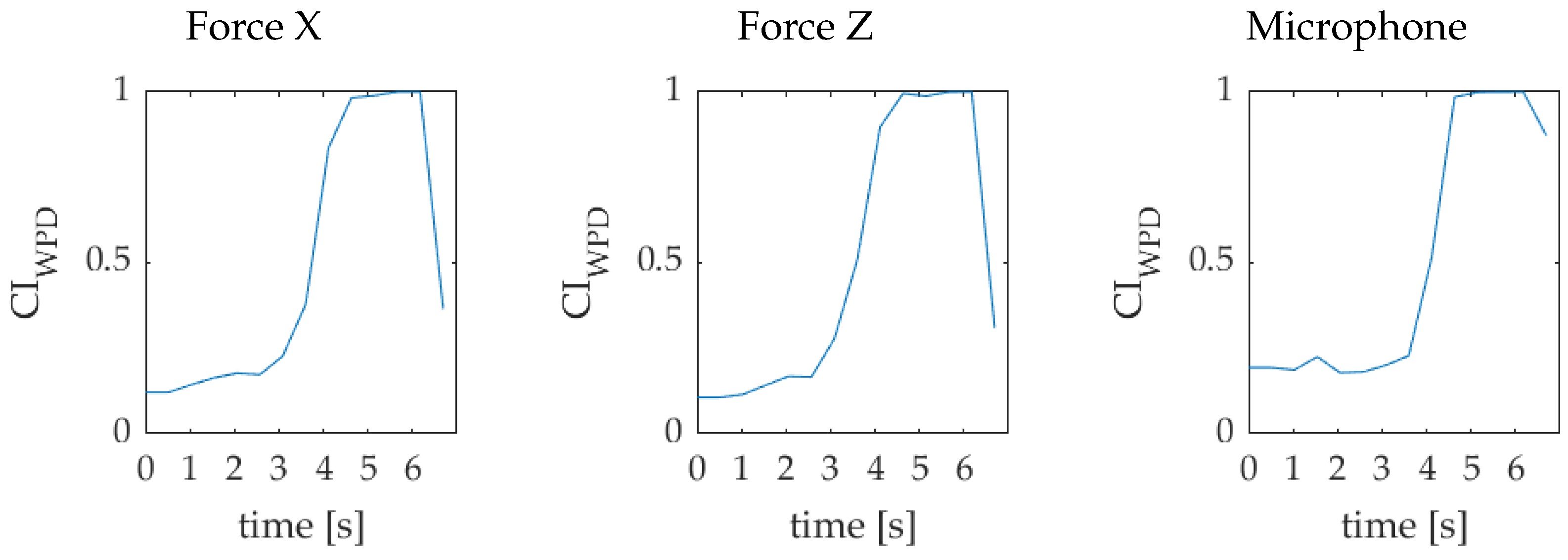 Machines 10 00024 g016a