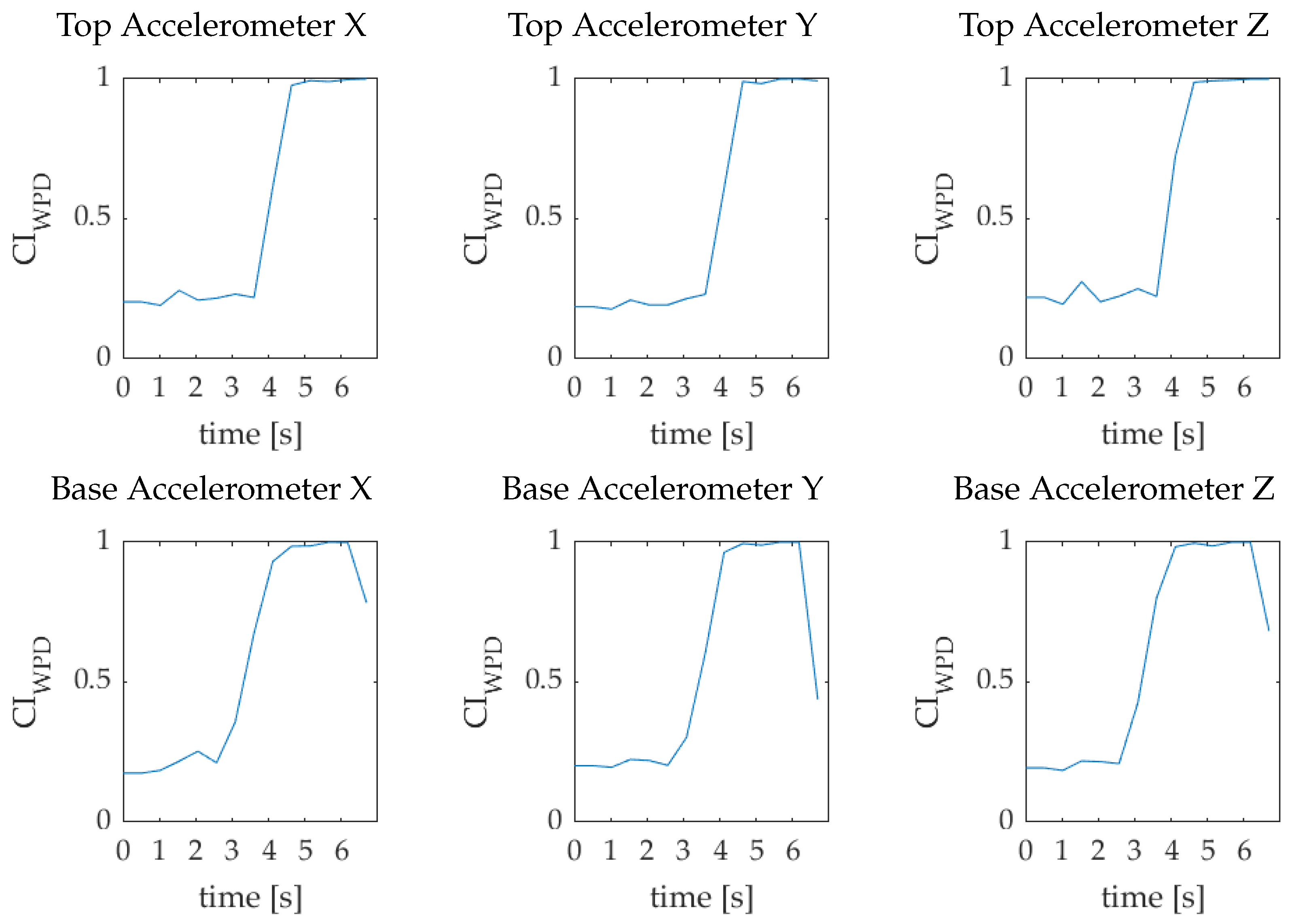Machines 10 00024 g016b