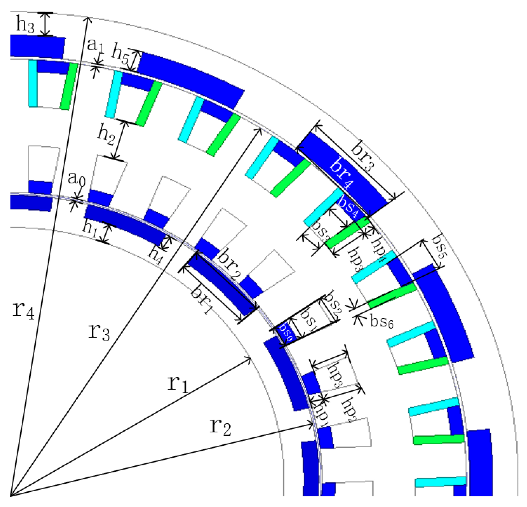 Machines 10 00027 g002