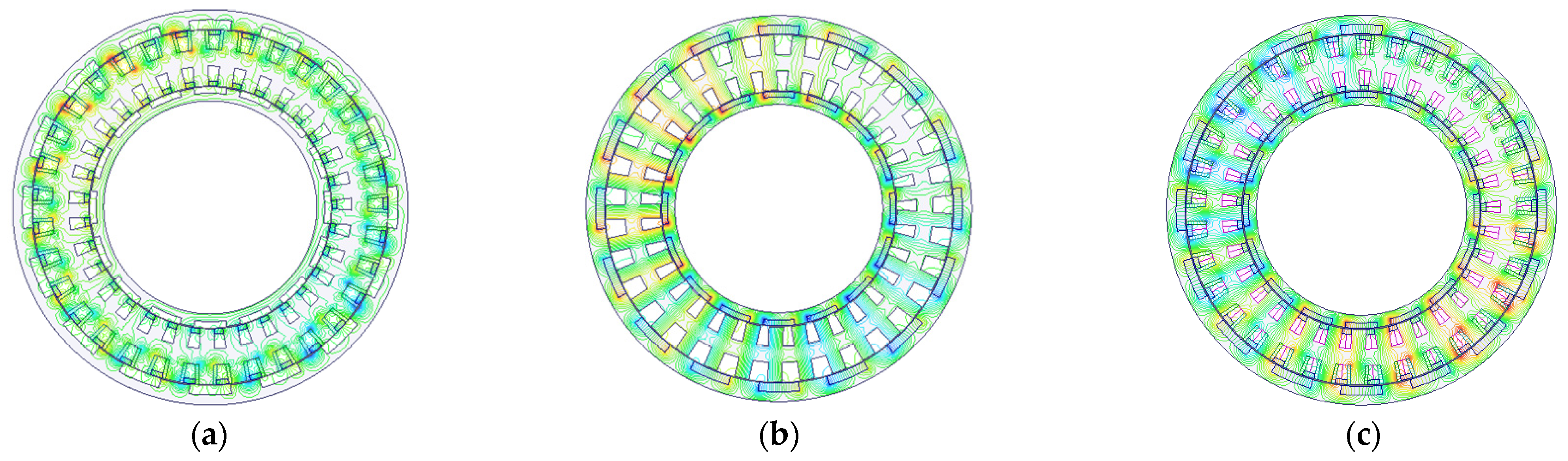 Machines 10 00027 g003