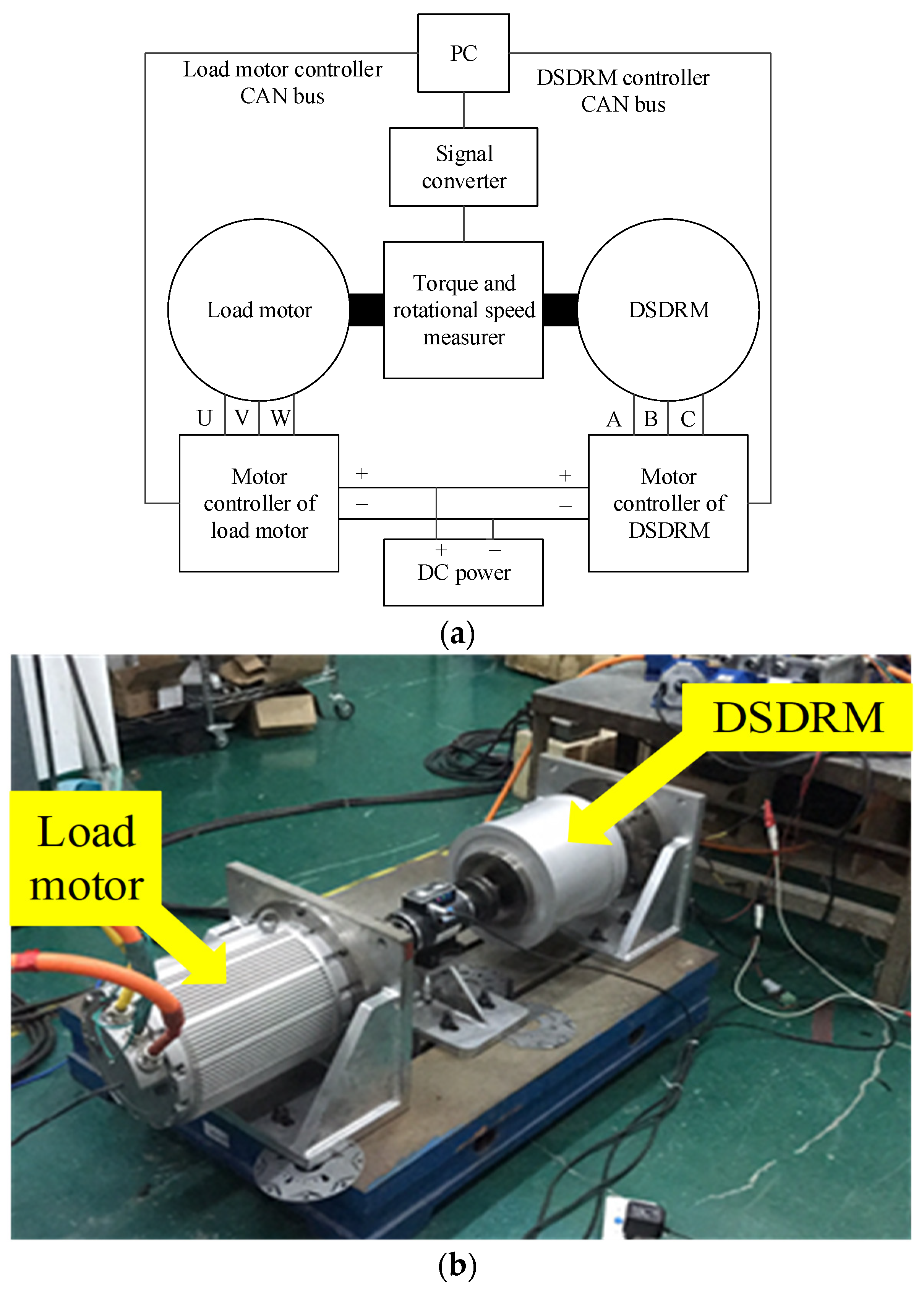 Machines 10 00027 g013