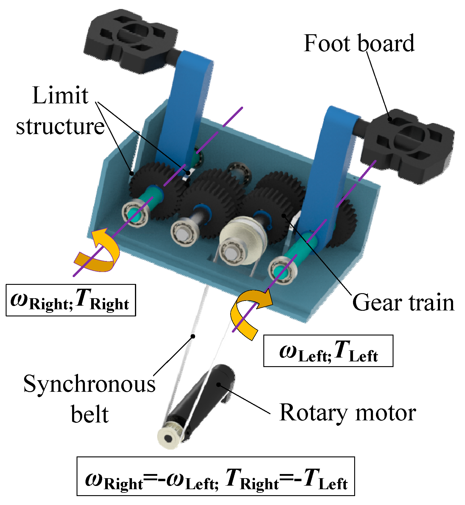 Machines 10 00099 g002
