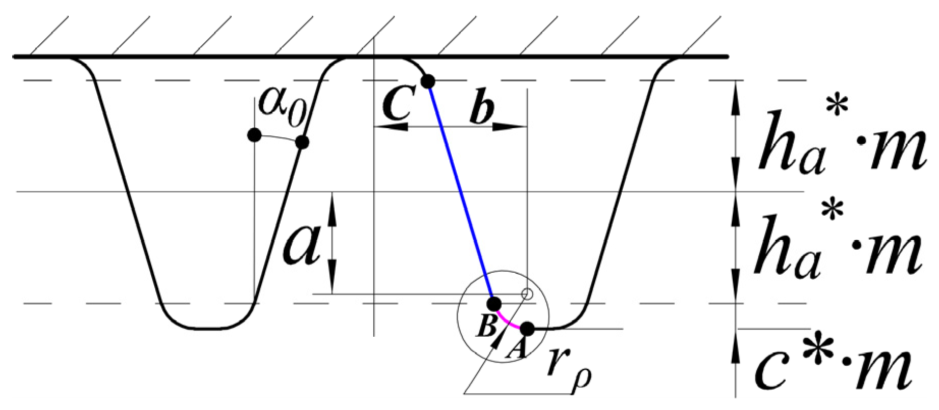 Machines 10 00154 g001