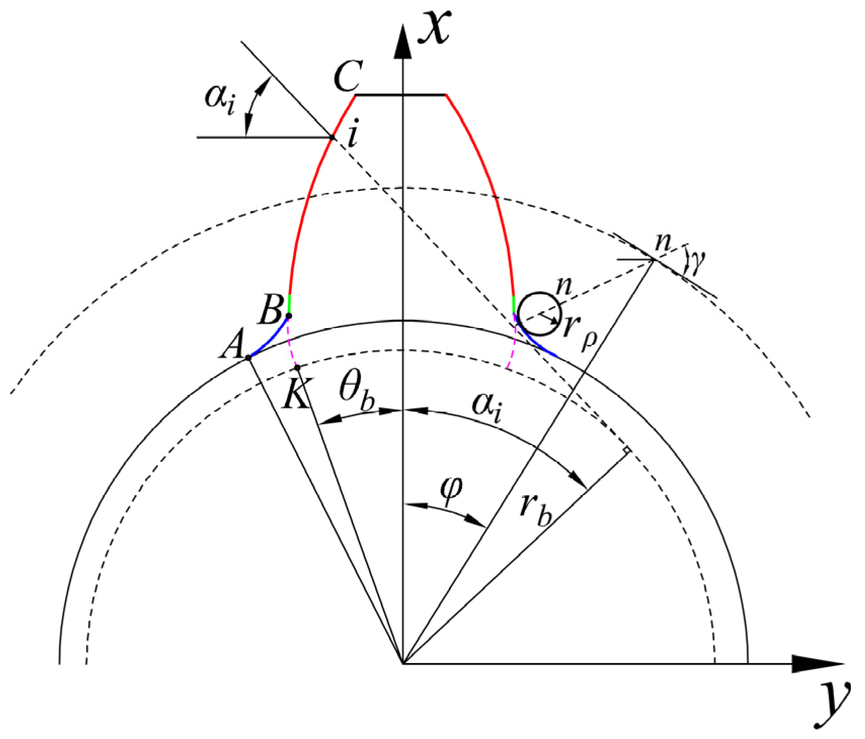 Machines 10 00154 g002