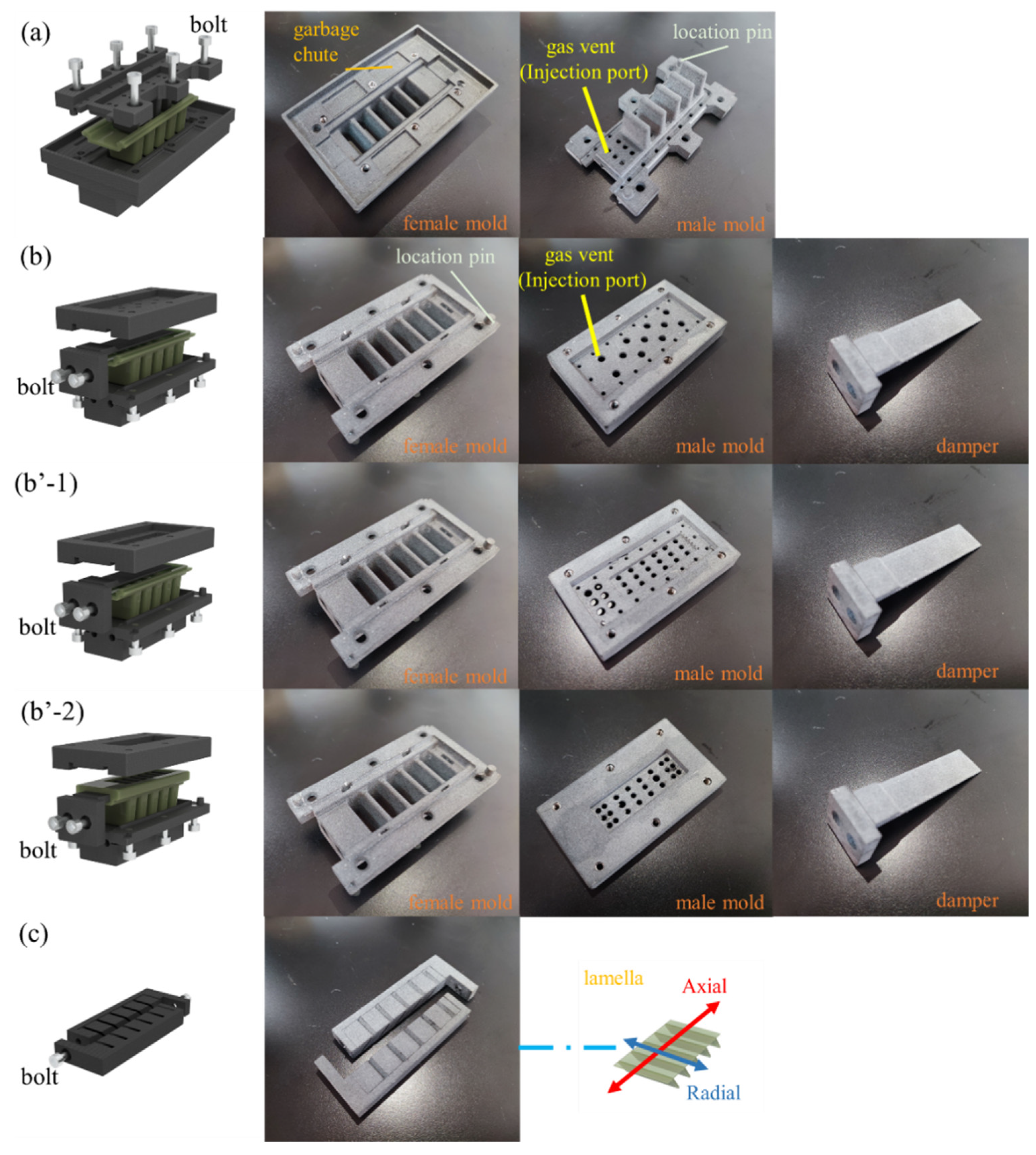 Machines 10 00184 g004