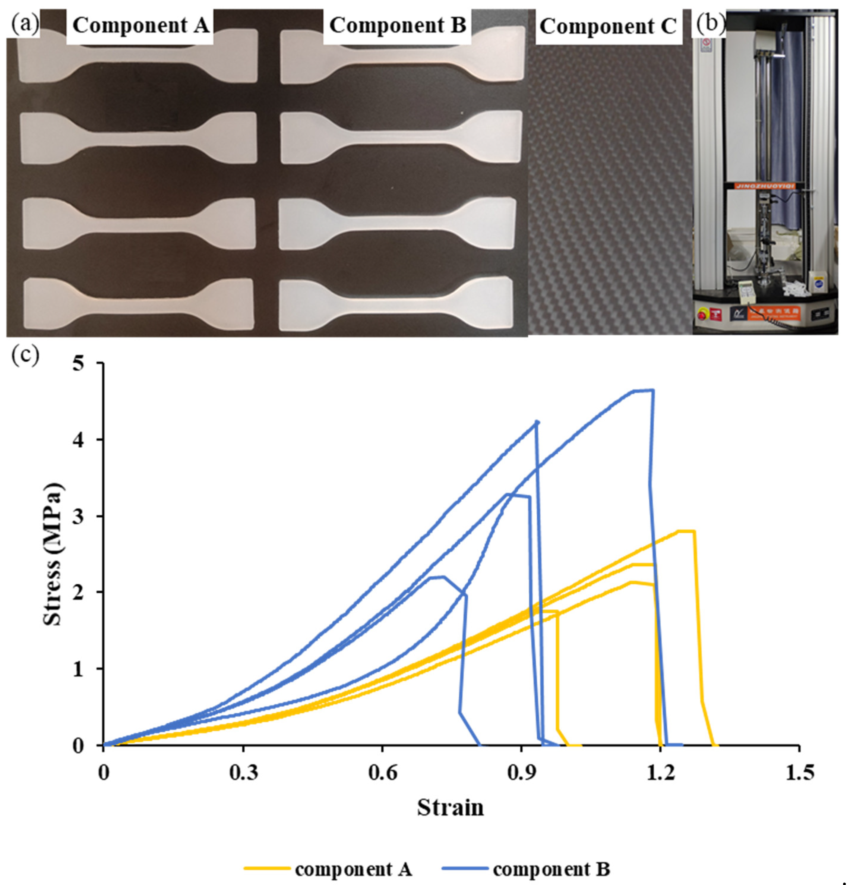 Machines 10 00184 g005