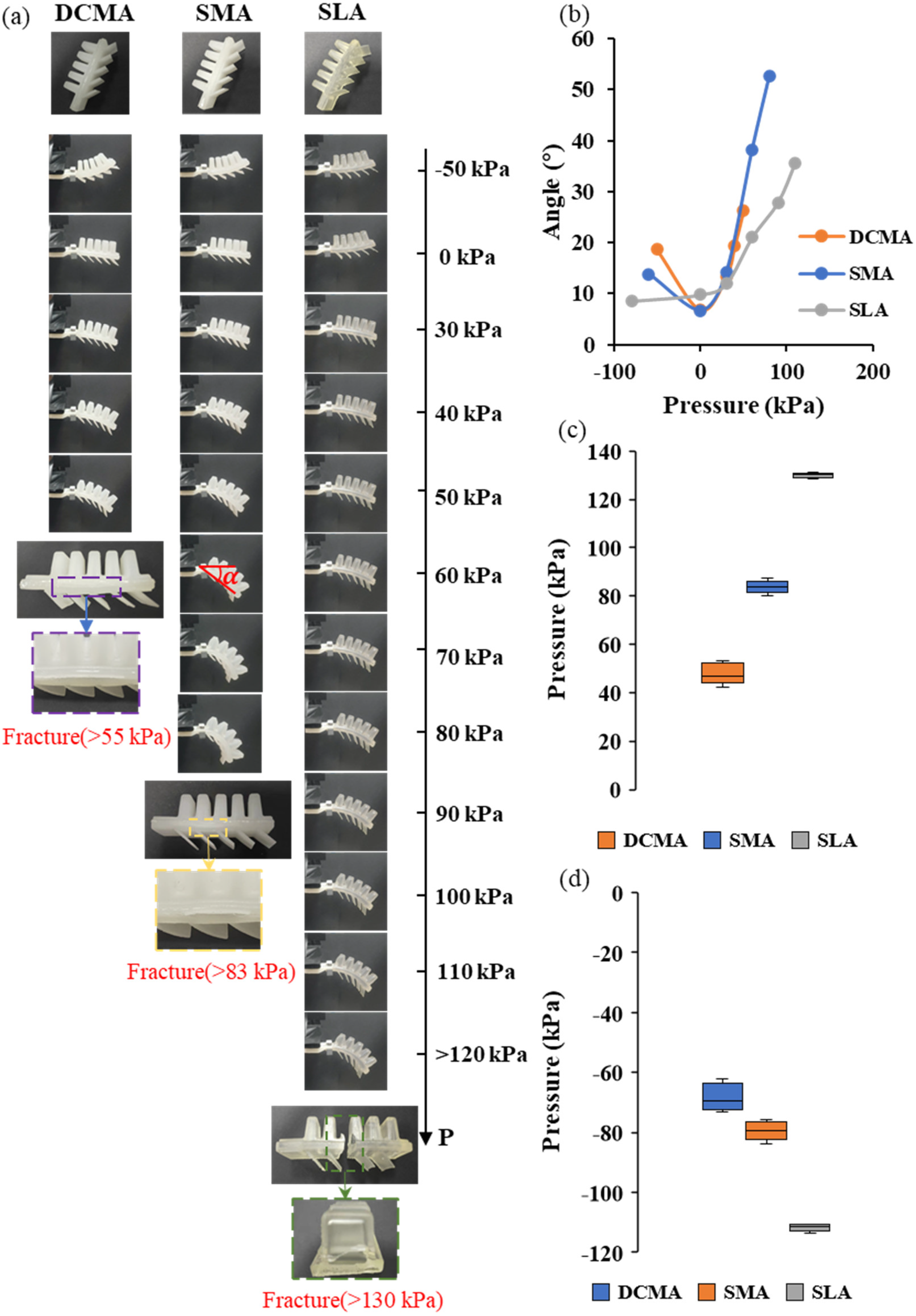 Machines 10 00184 g008