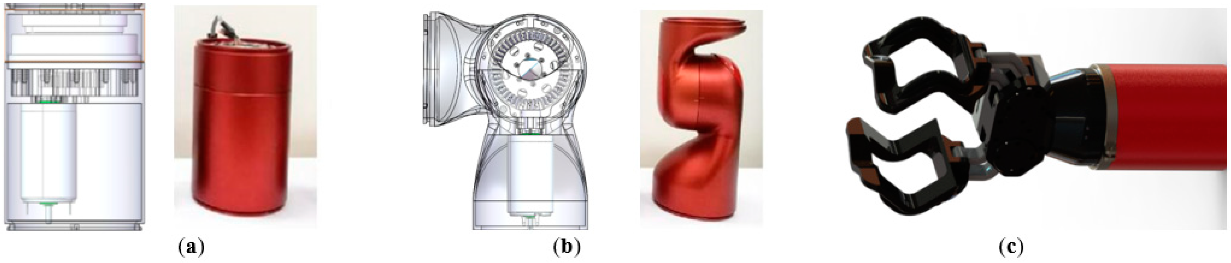 Machines 10 00195 g003