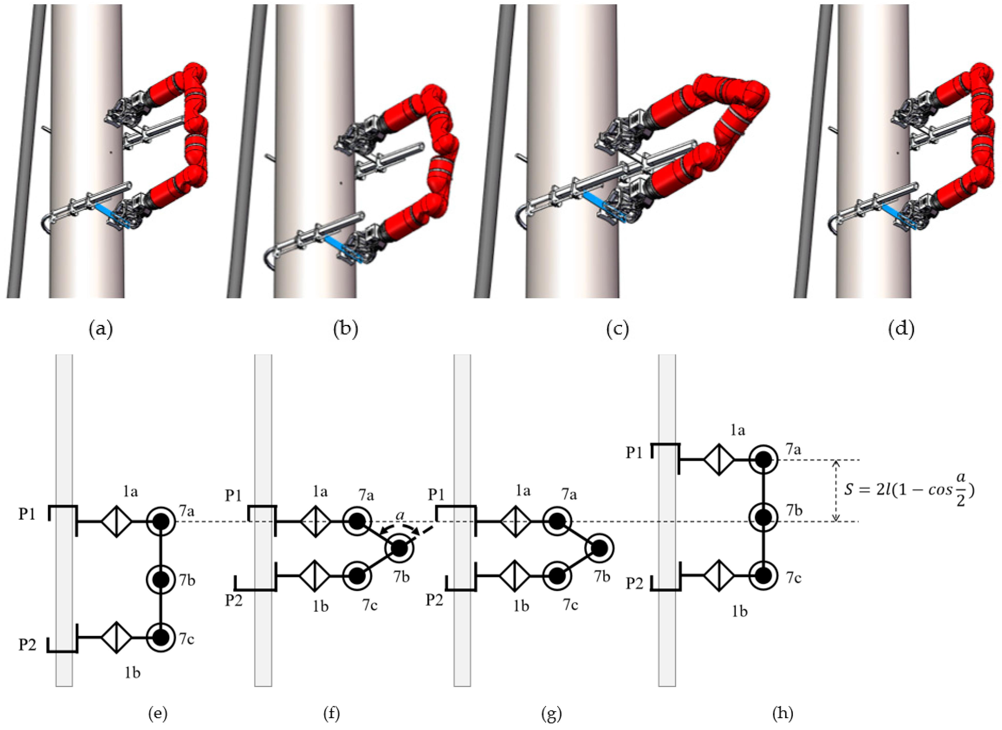 Machines 10 00195 g010