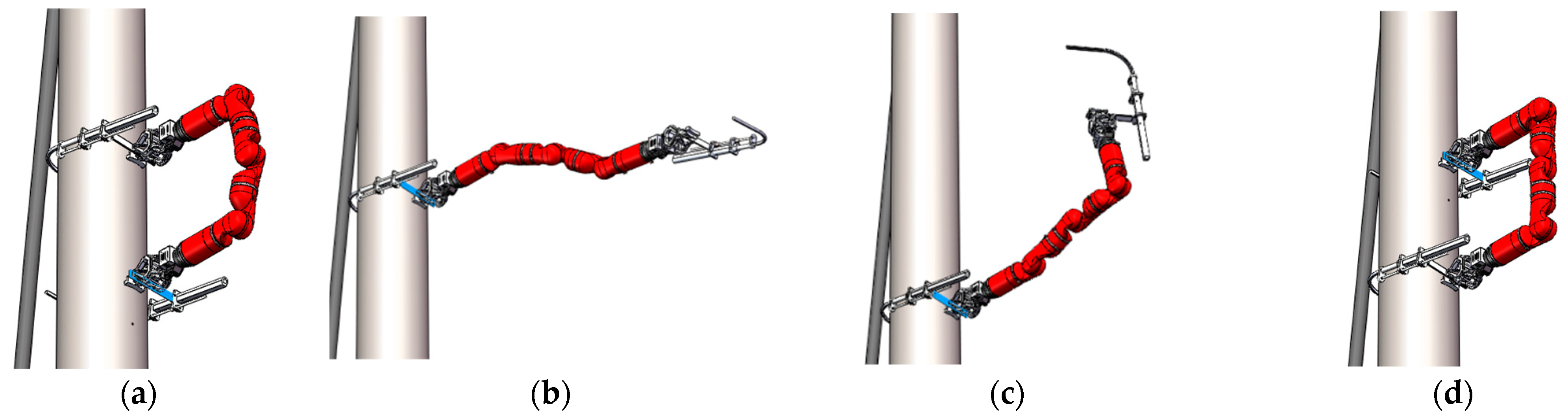 Machines 10 00195 g014a