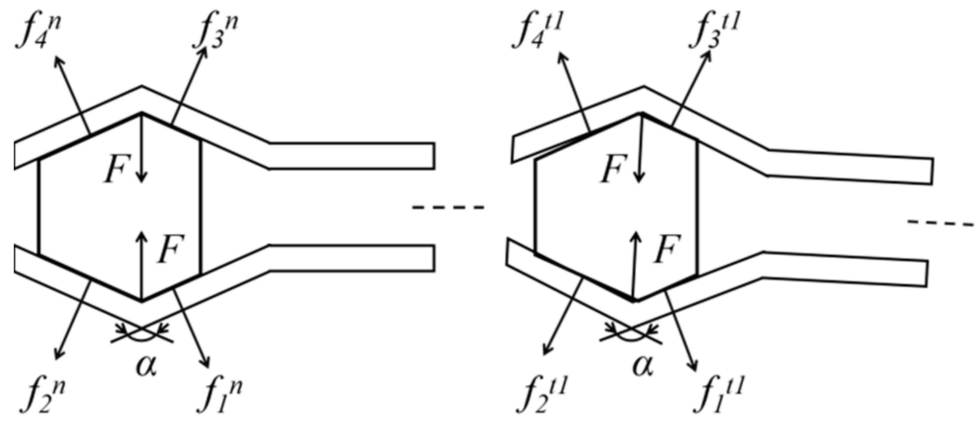 Machines 10 00195 g018