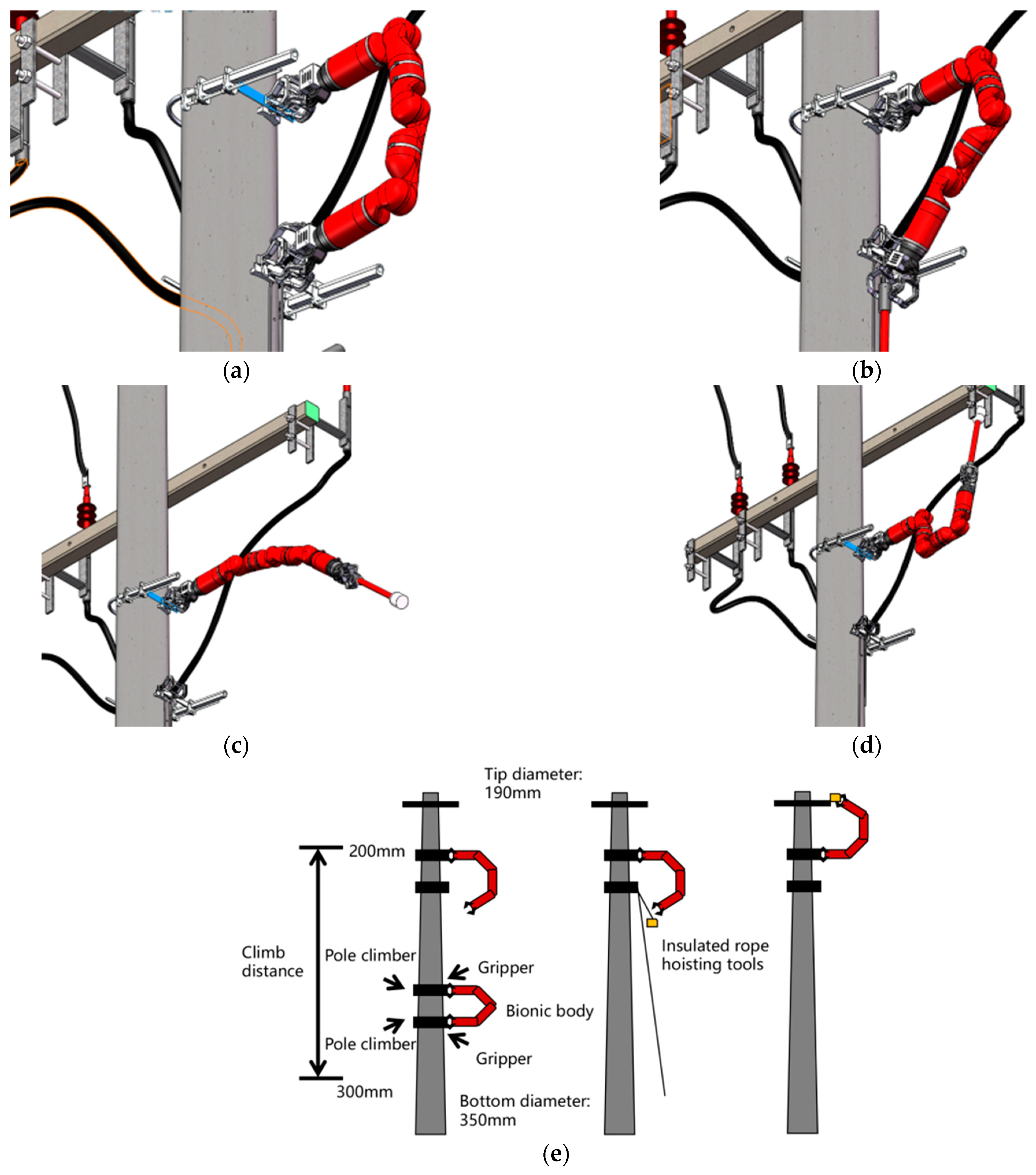 Machines 10 00195 g020