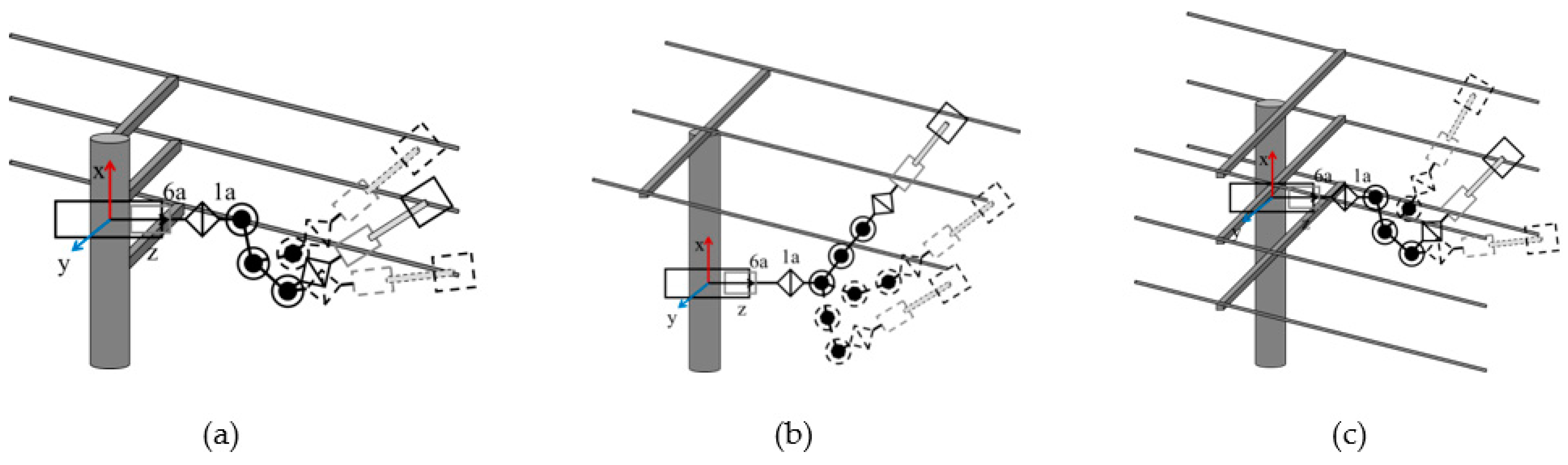 Machines 10 00195 g021