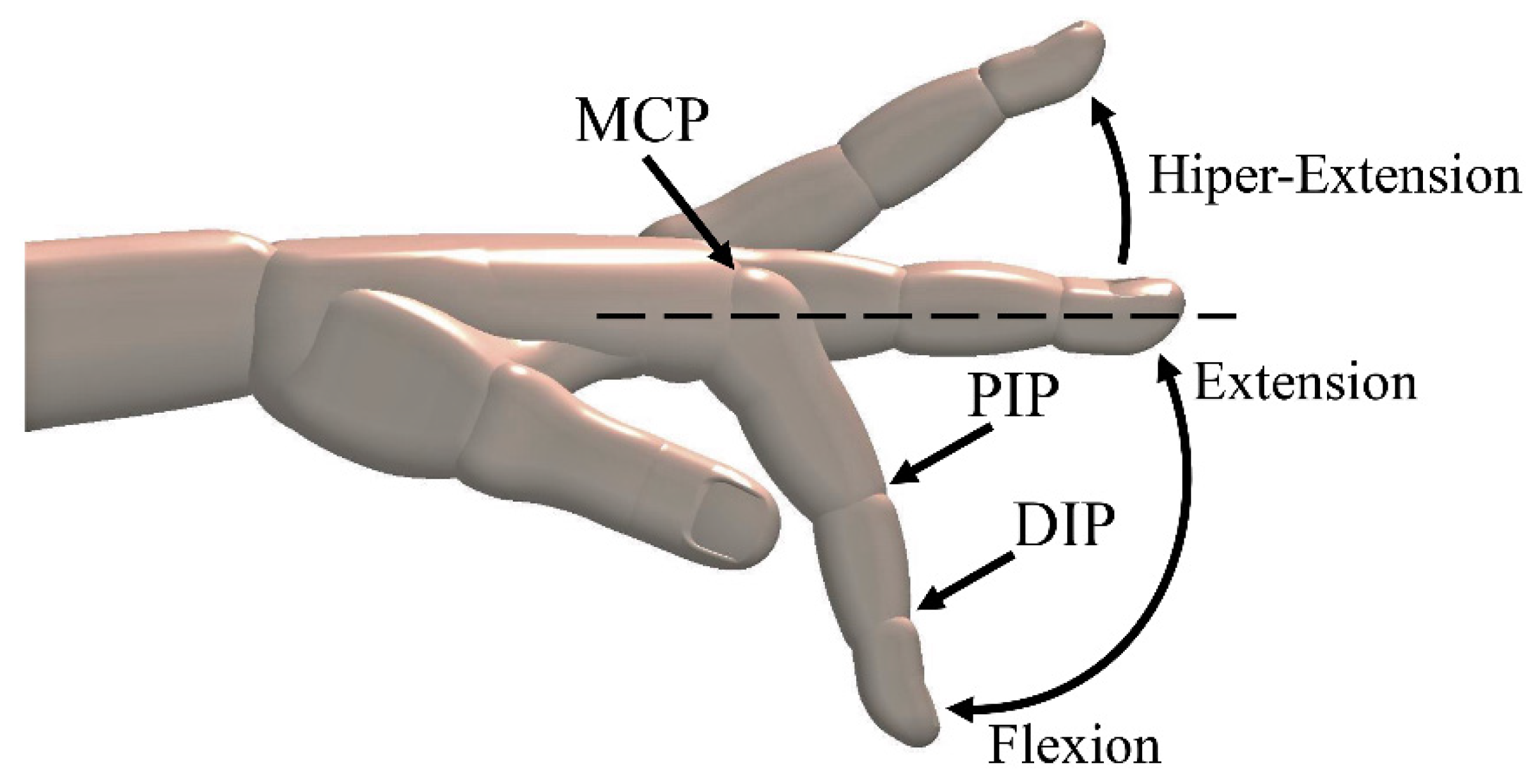 Machines 10 00280 g001