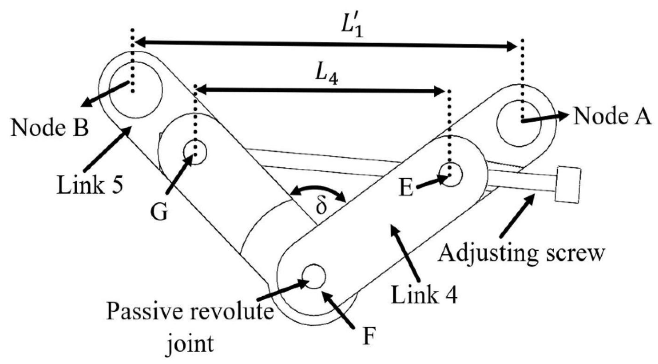 Machines 10 00280 g005