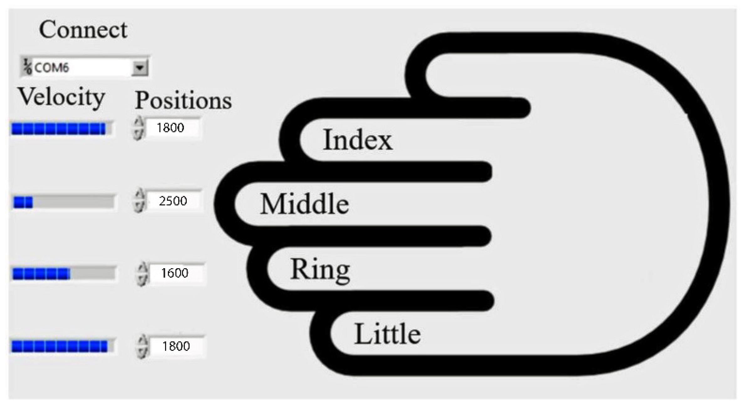 Machines 10 00280 g011