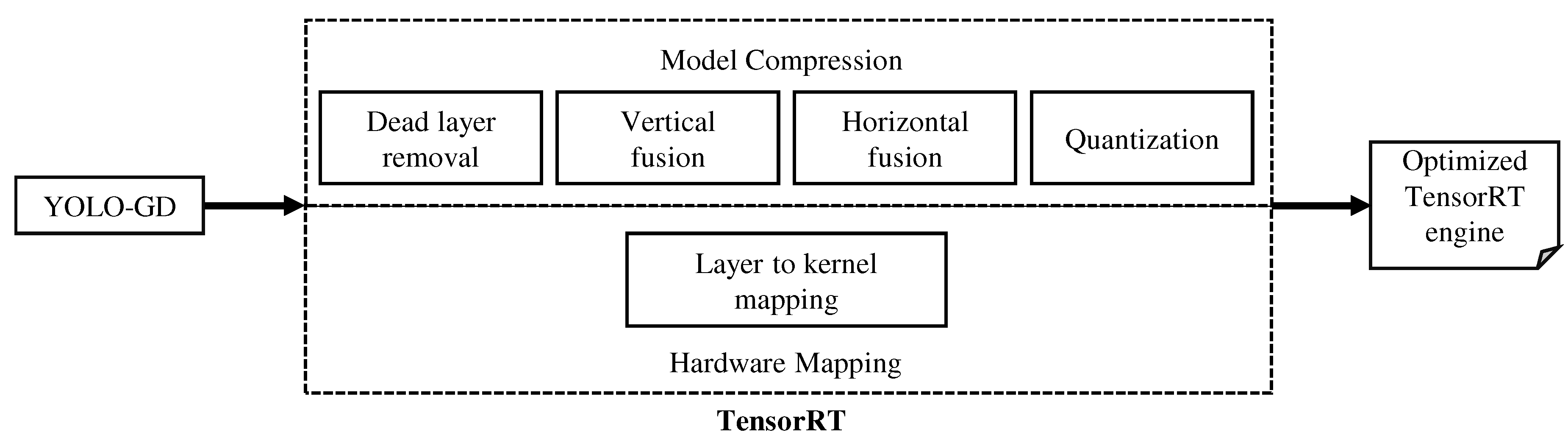 Machines 10 00294 g005