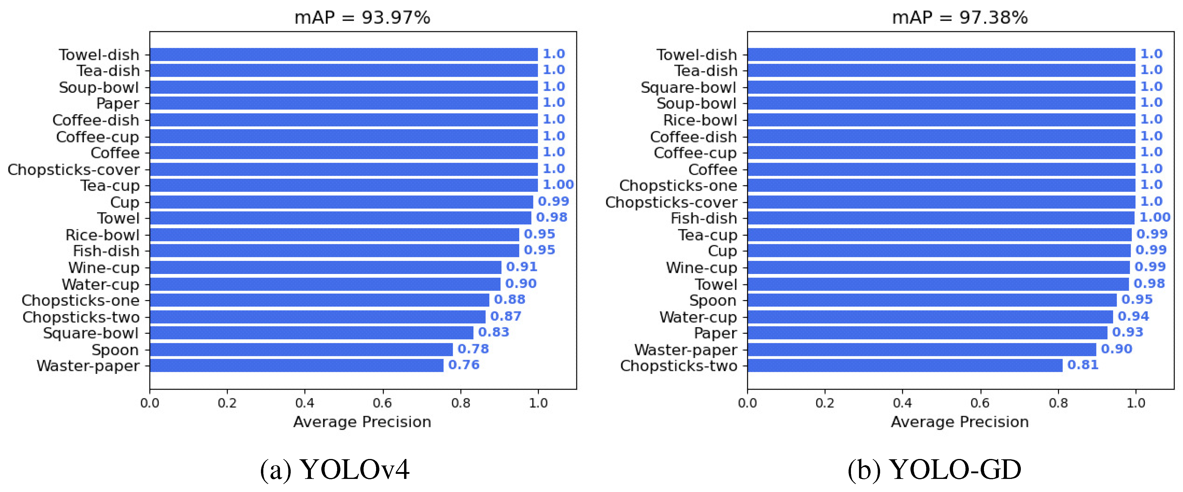 Machines 10 00294 g007