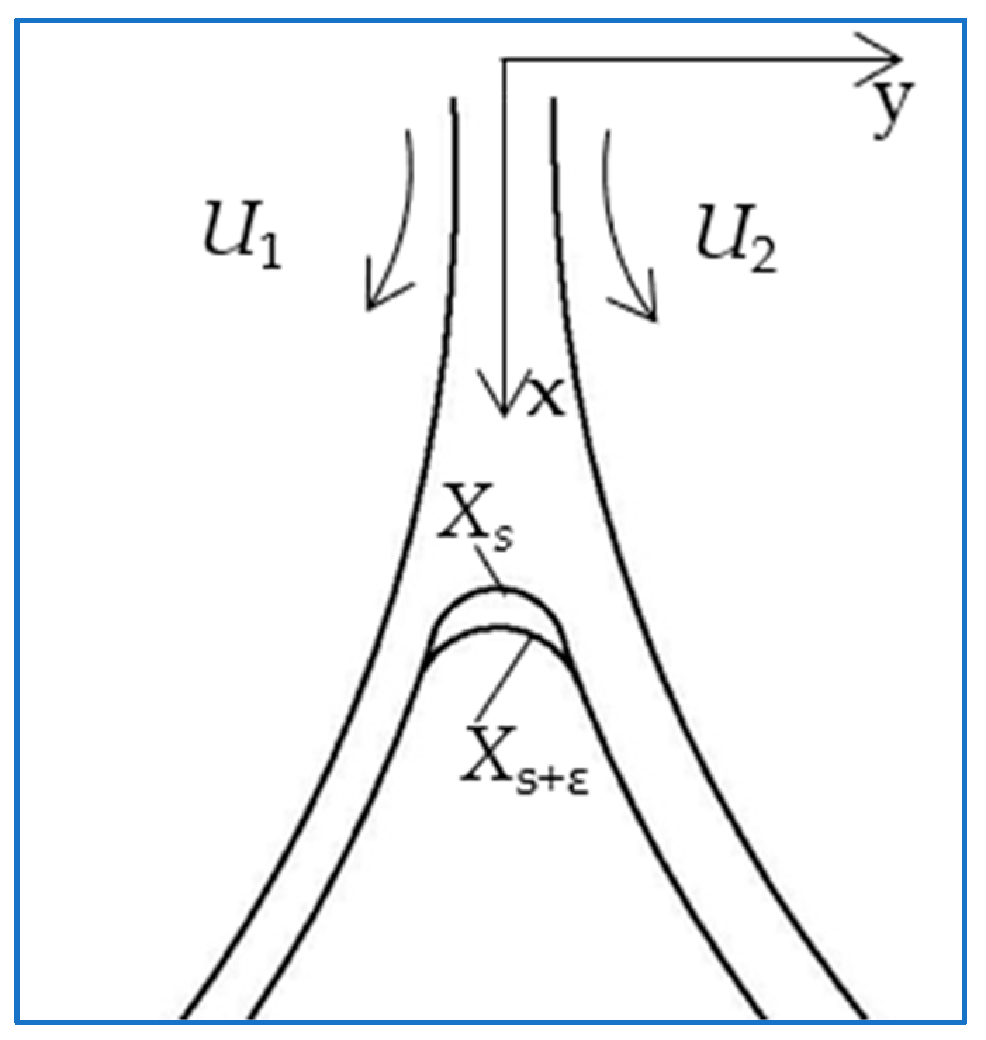 Machines 10 00304 g005