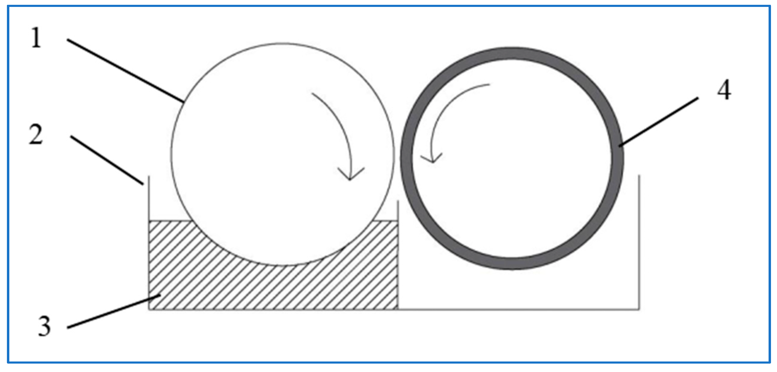 Machines 10 00304 g006