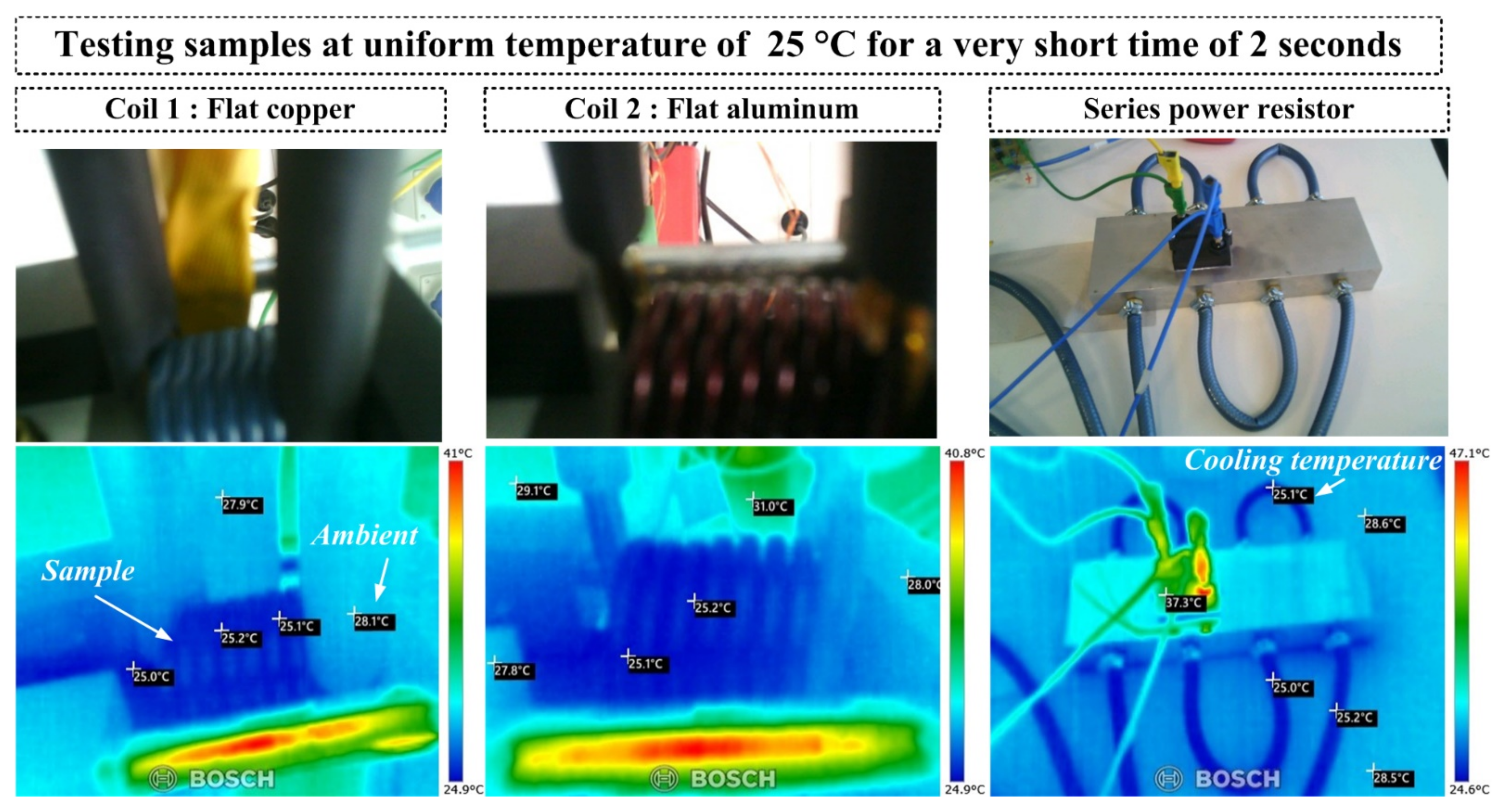 Machines 10 00328 g011