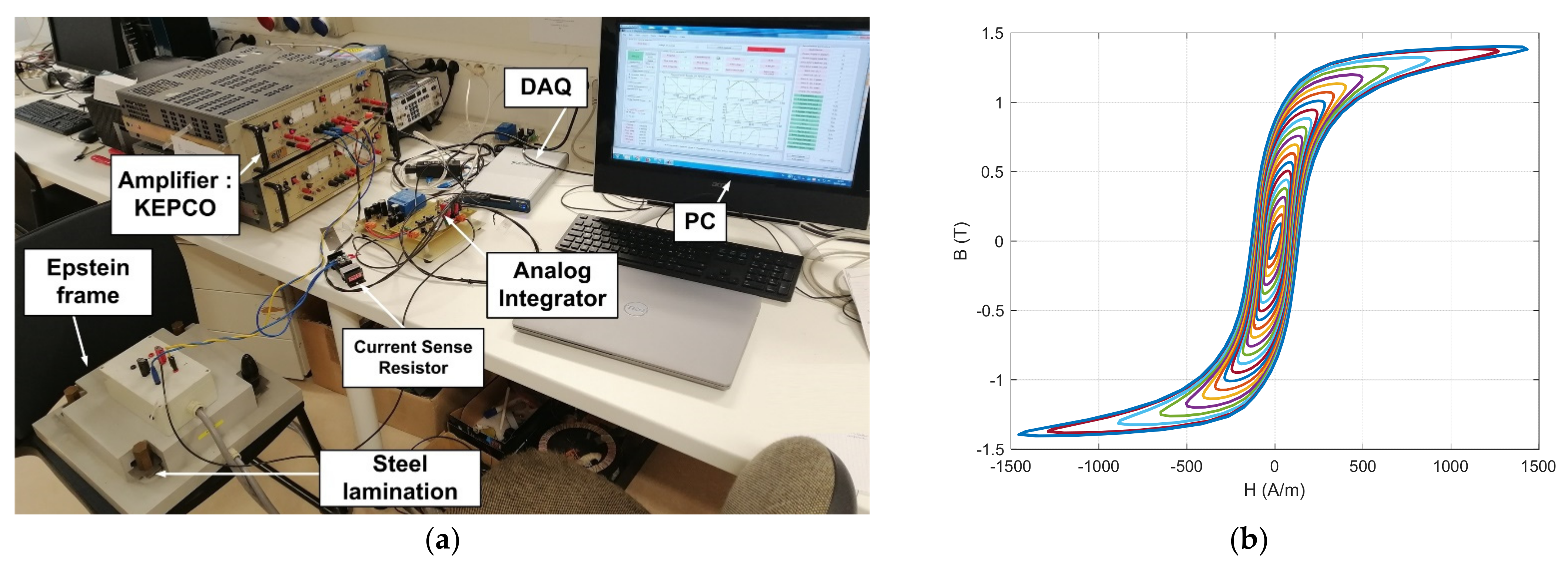 Machines 10 00328 g0a1