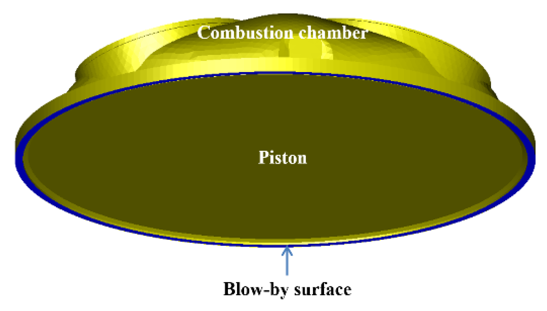 Machines 10 00467 g006