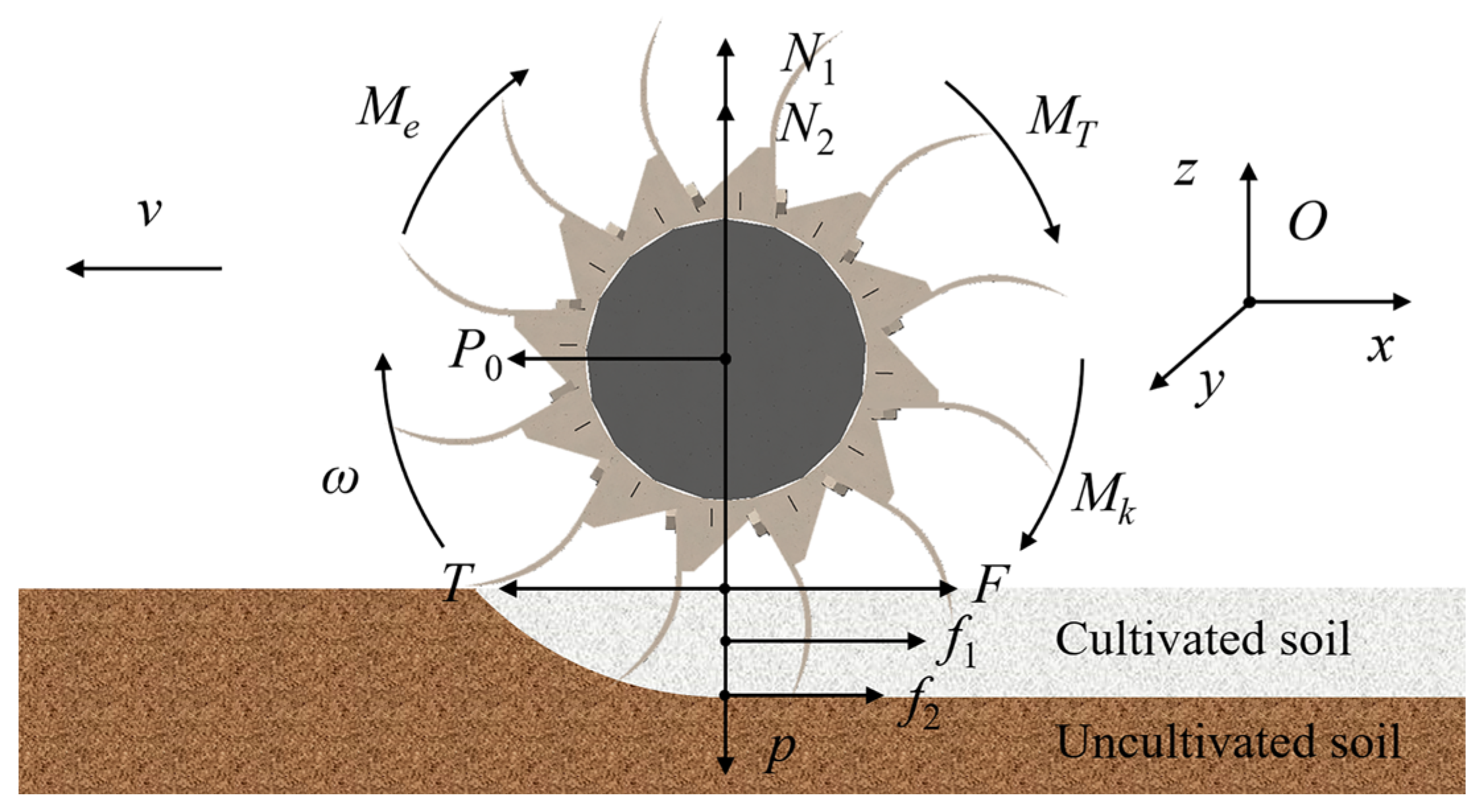 Machines 10 00562 g007