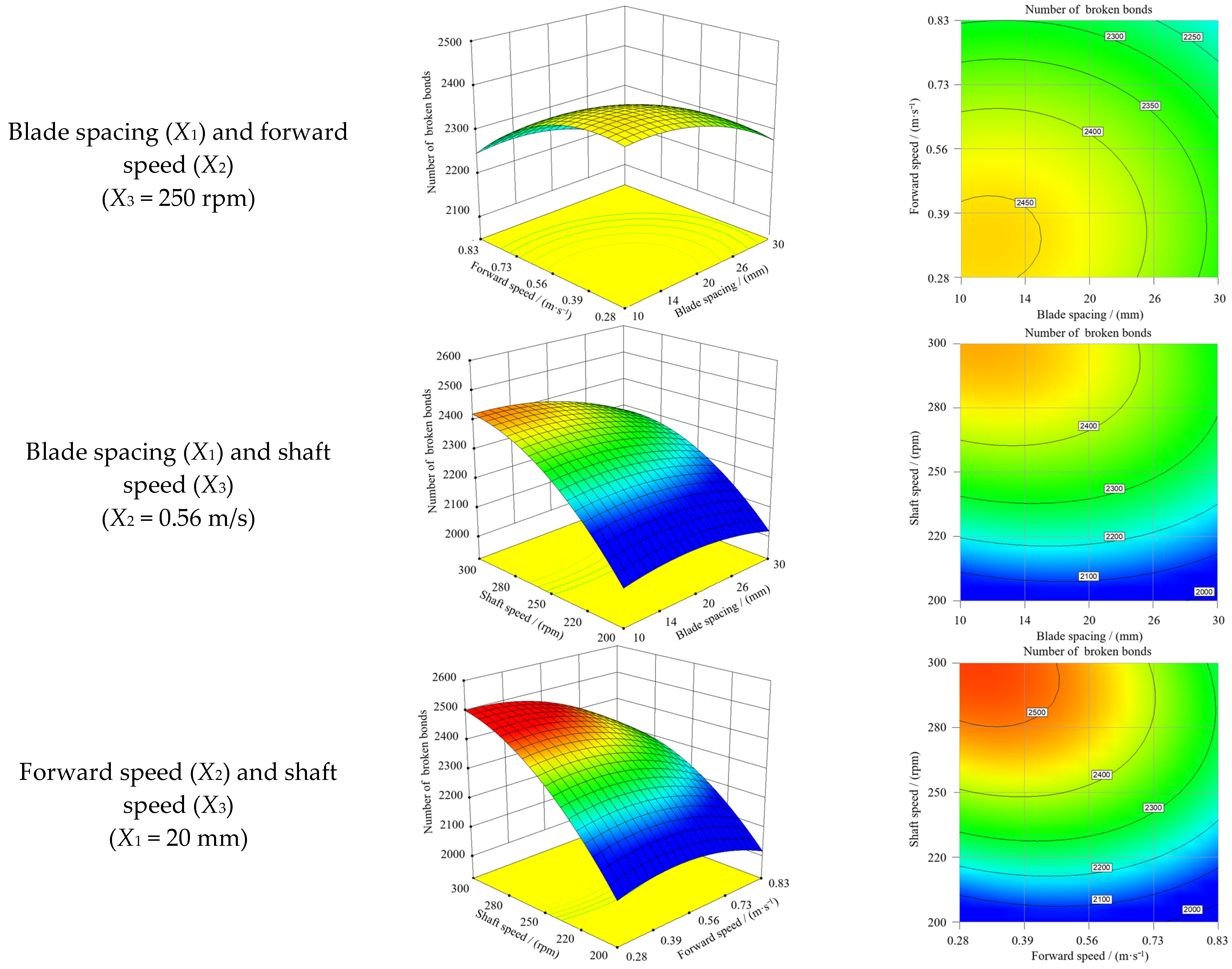 Machines 10 00562 g020