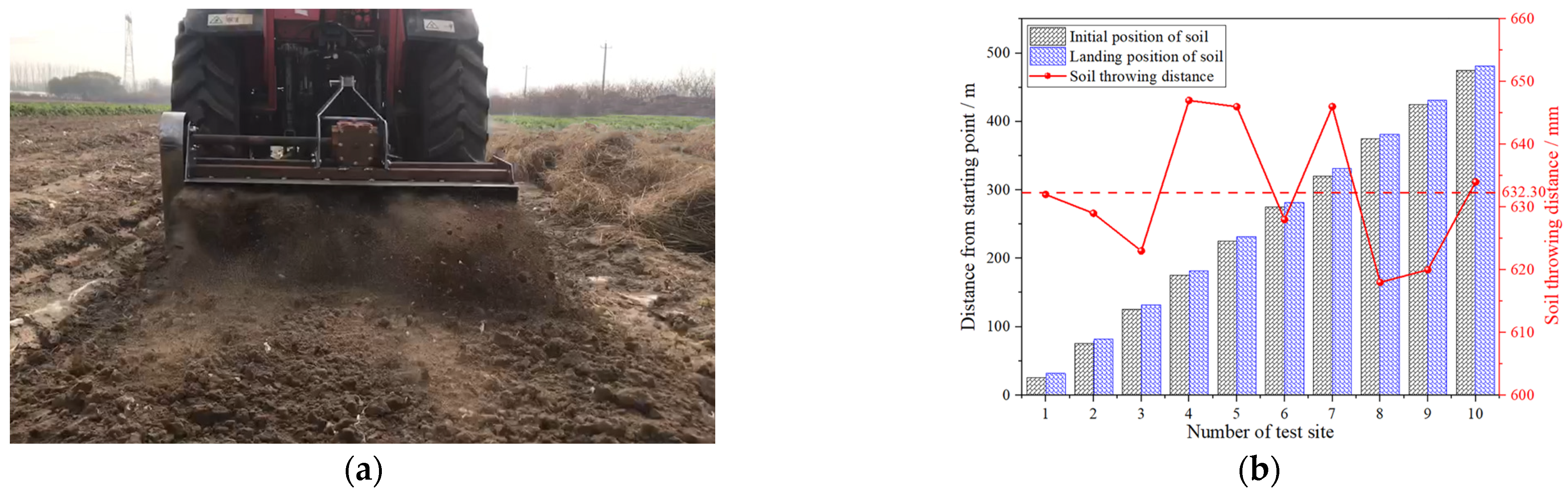 Machines 10 00562 g021