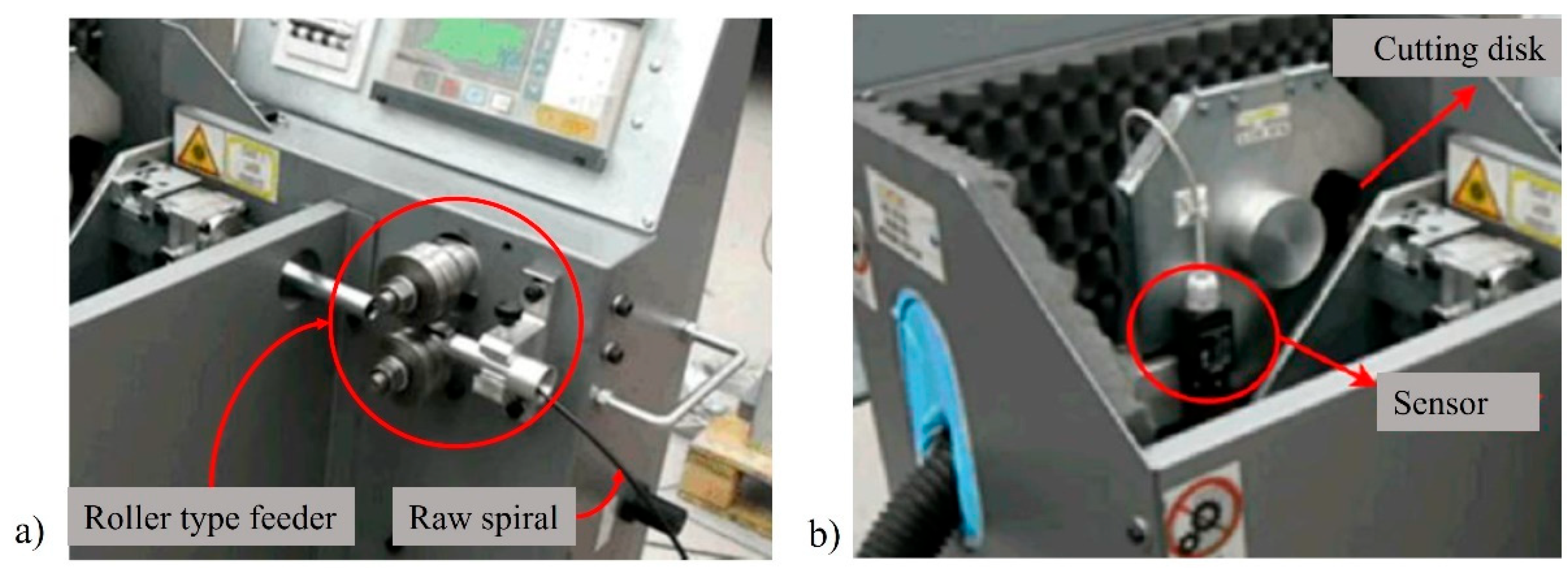 Machines 10 00811 g003