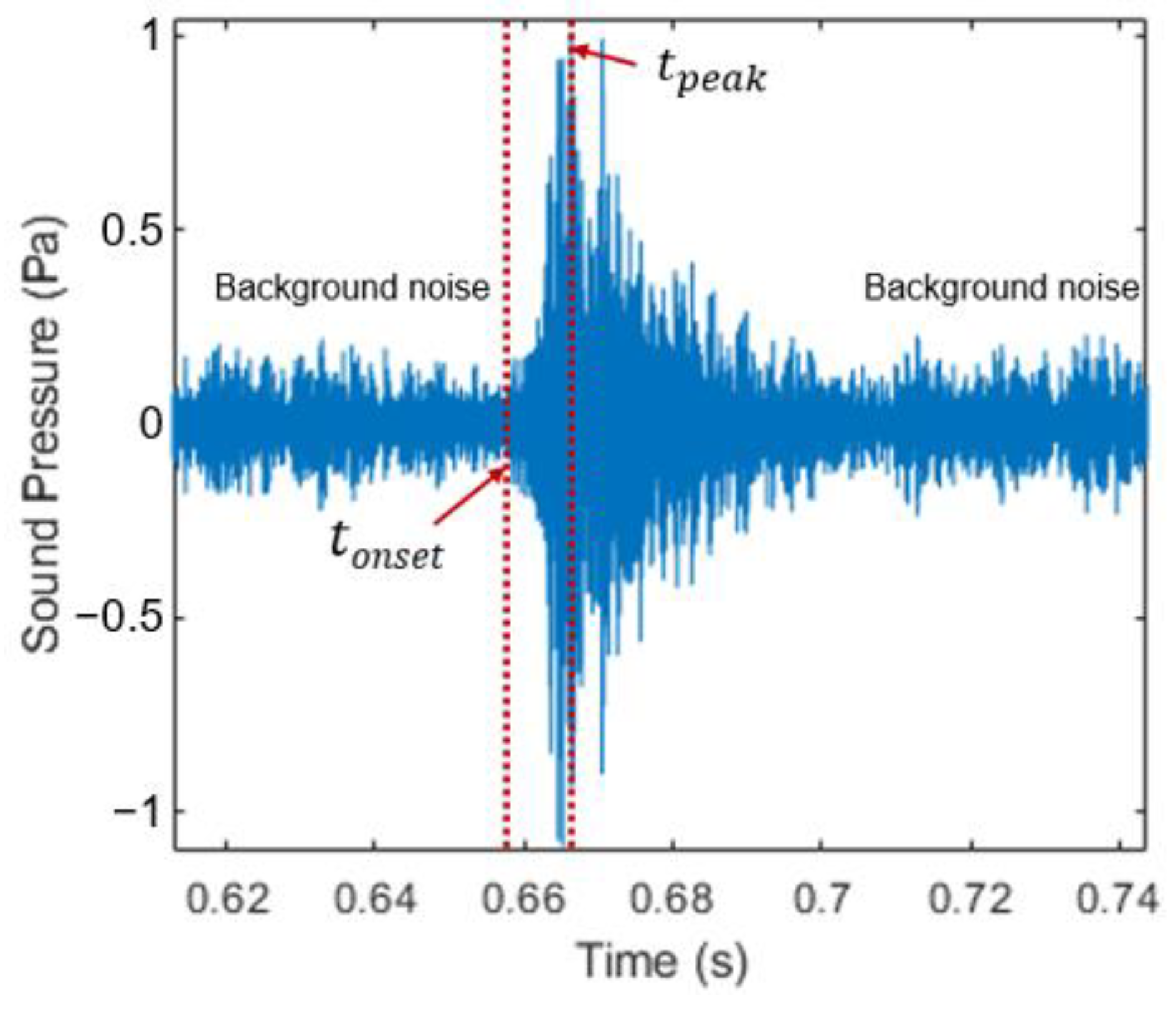 Machines 10 00822 g008