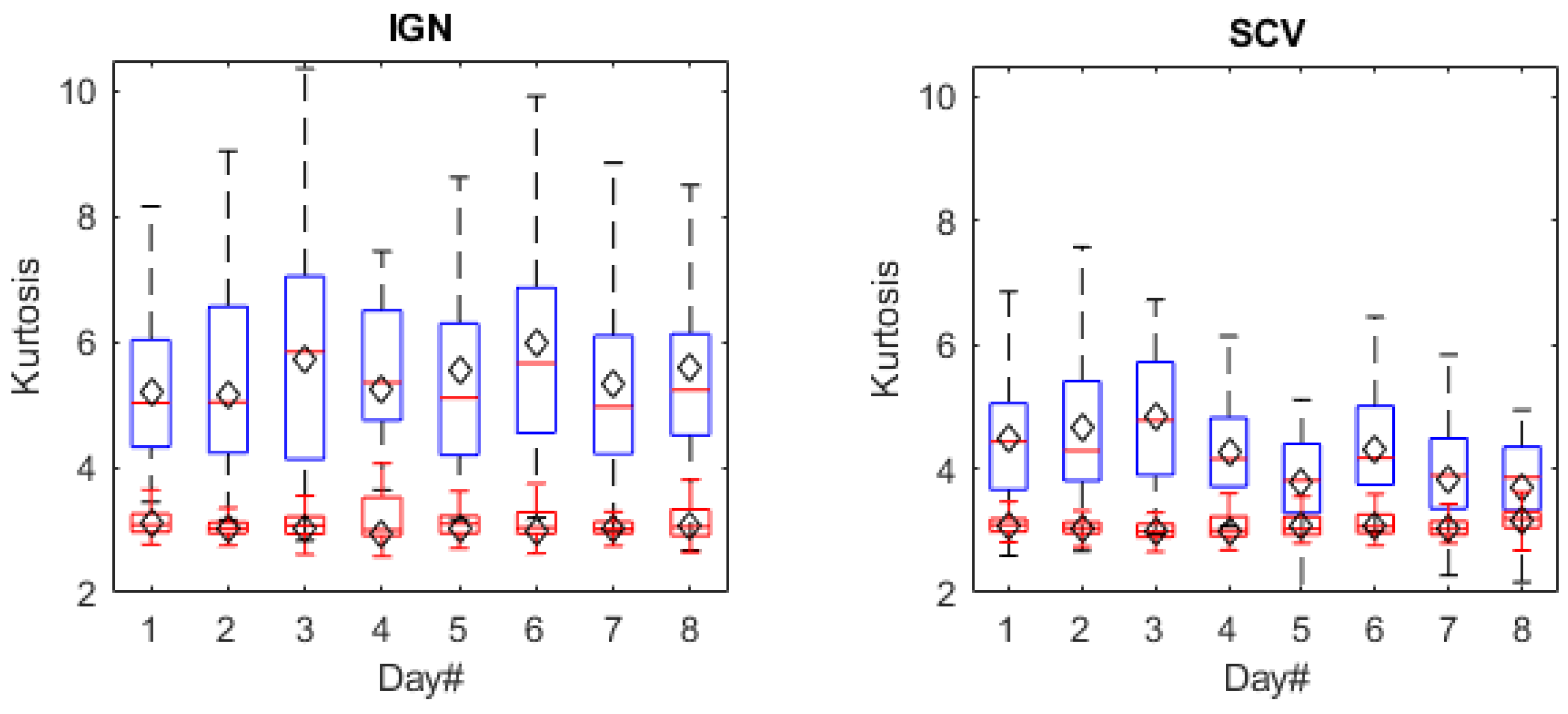 Machines 10 00822 g011