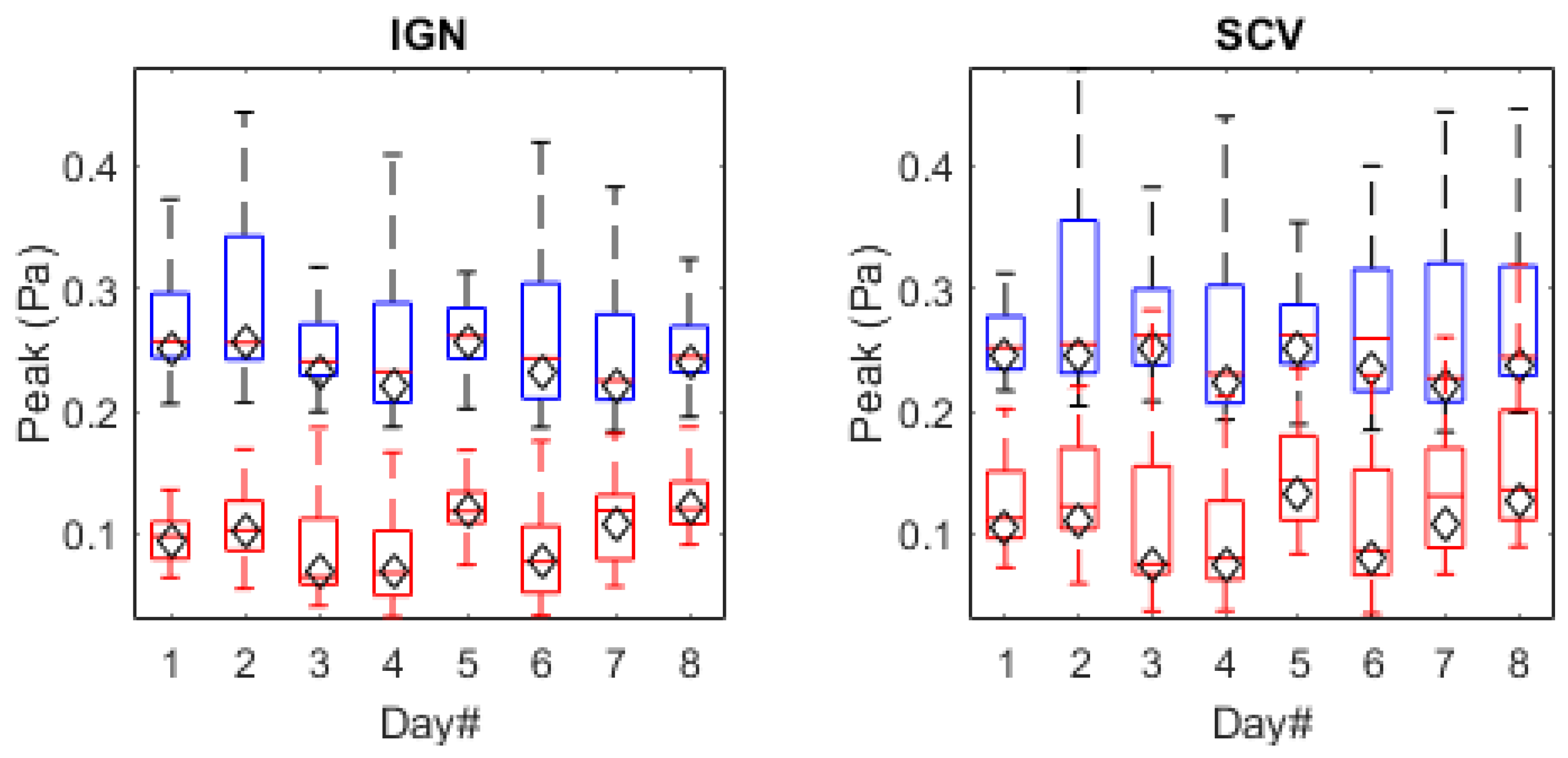 Machines 10 00822 g012