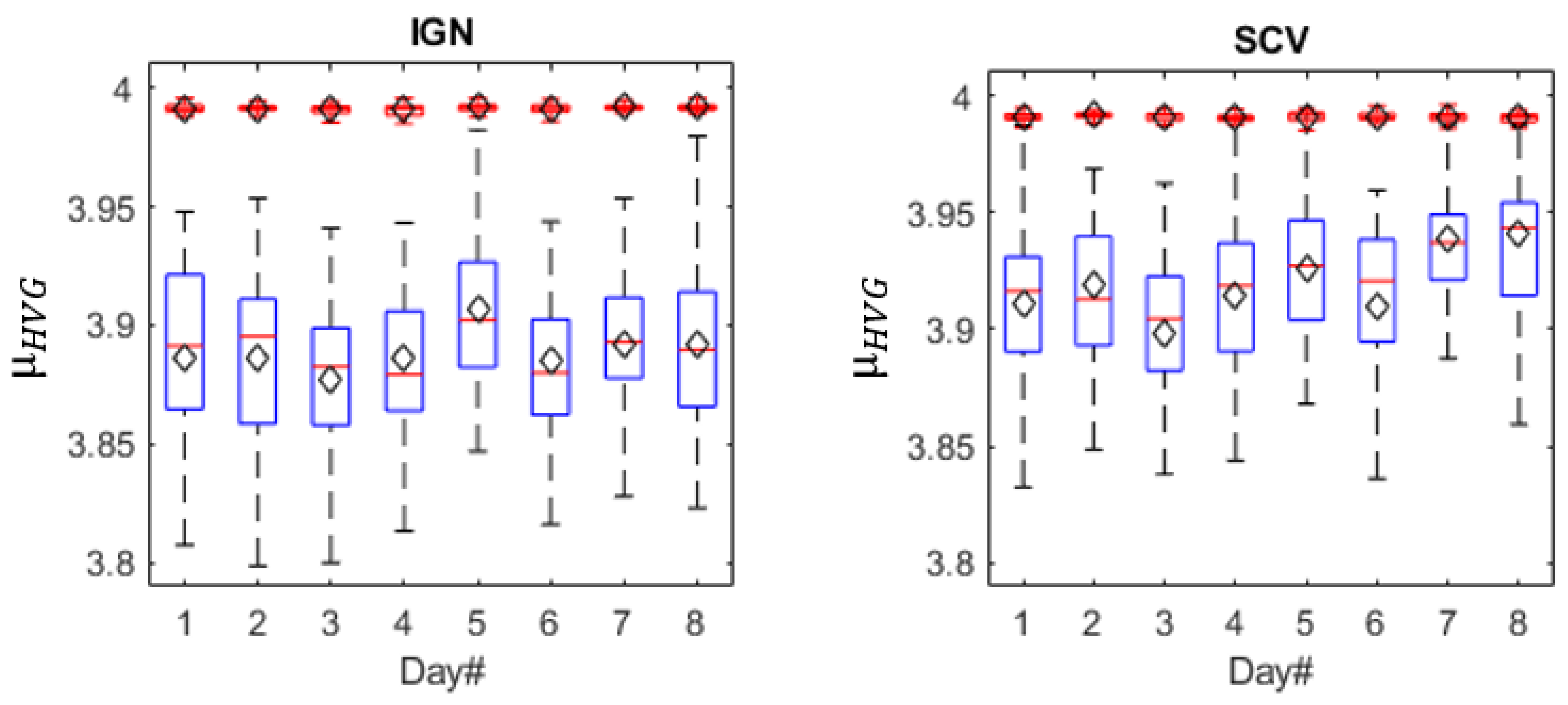 Machines 10 00822 g014