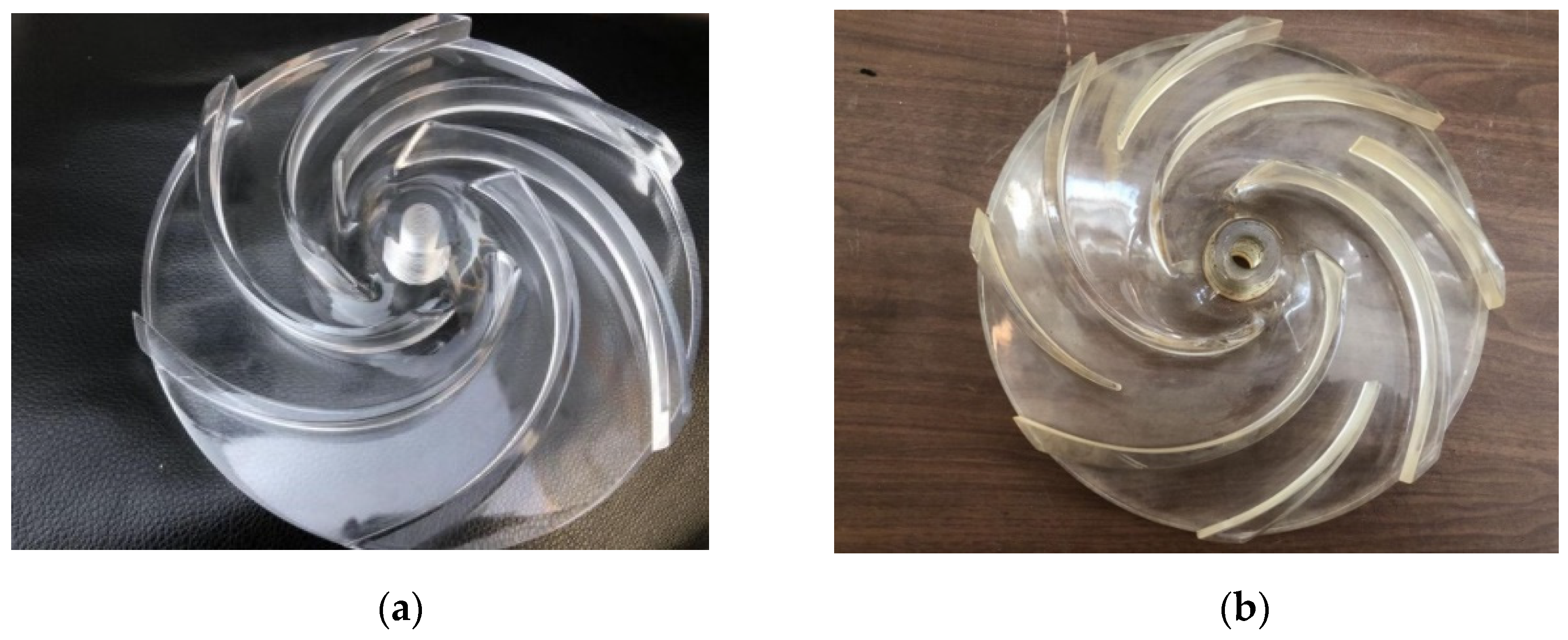 Machines 10 00904 g004a