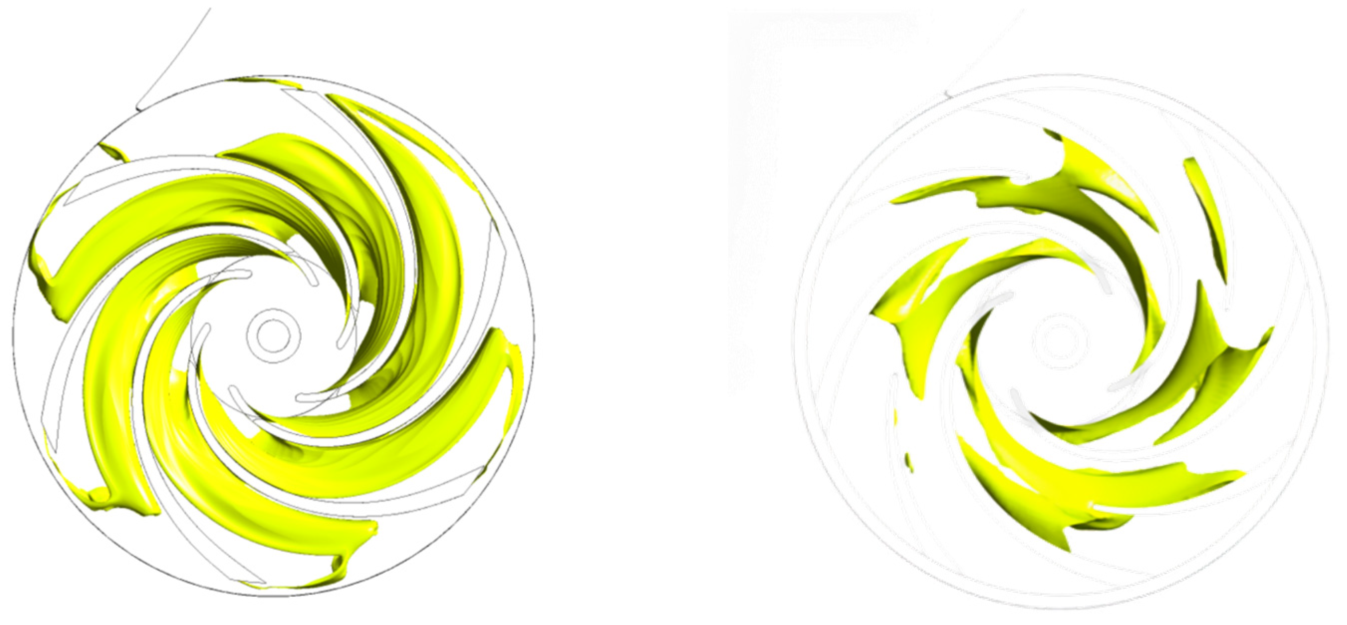 Machines 10 00904 g009a