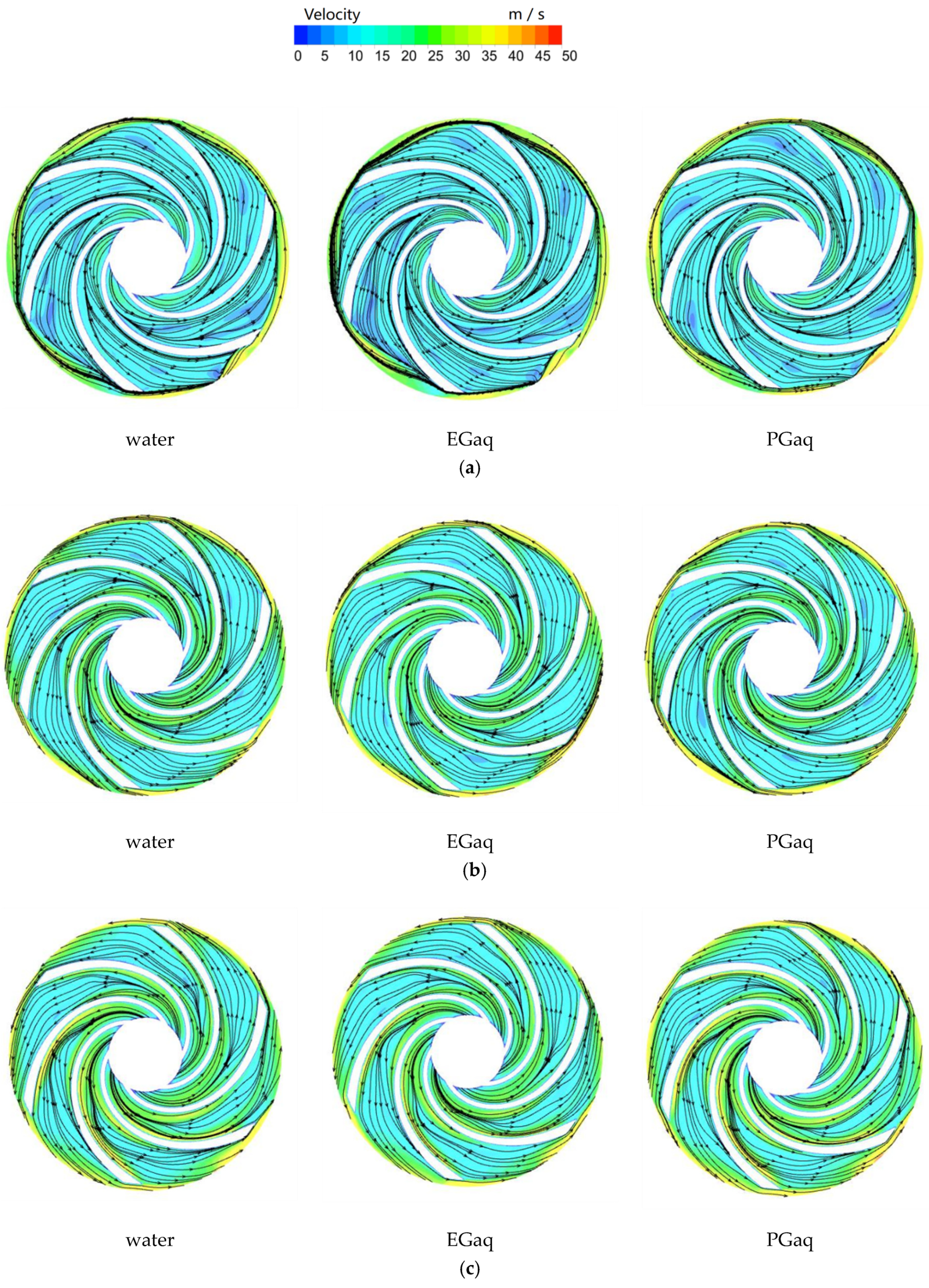 Machines 10 00904 g012