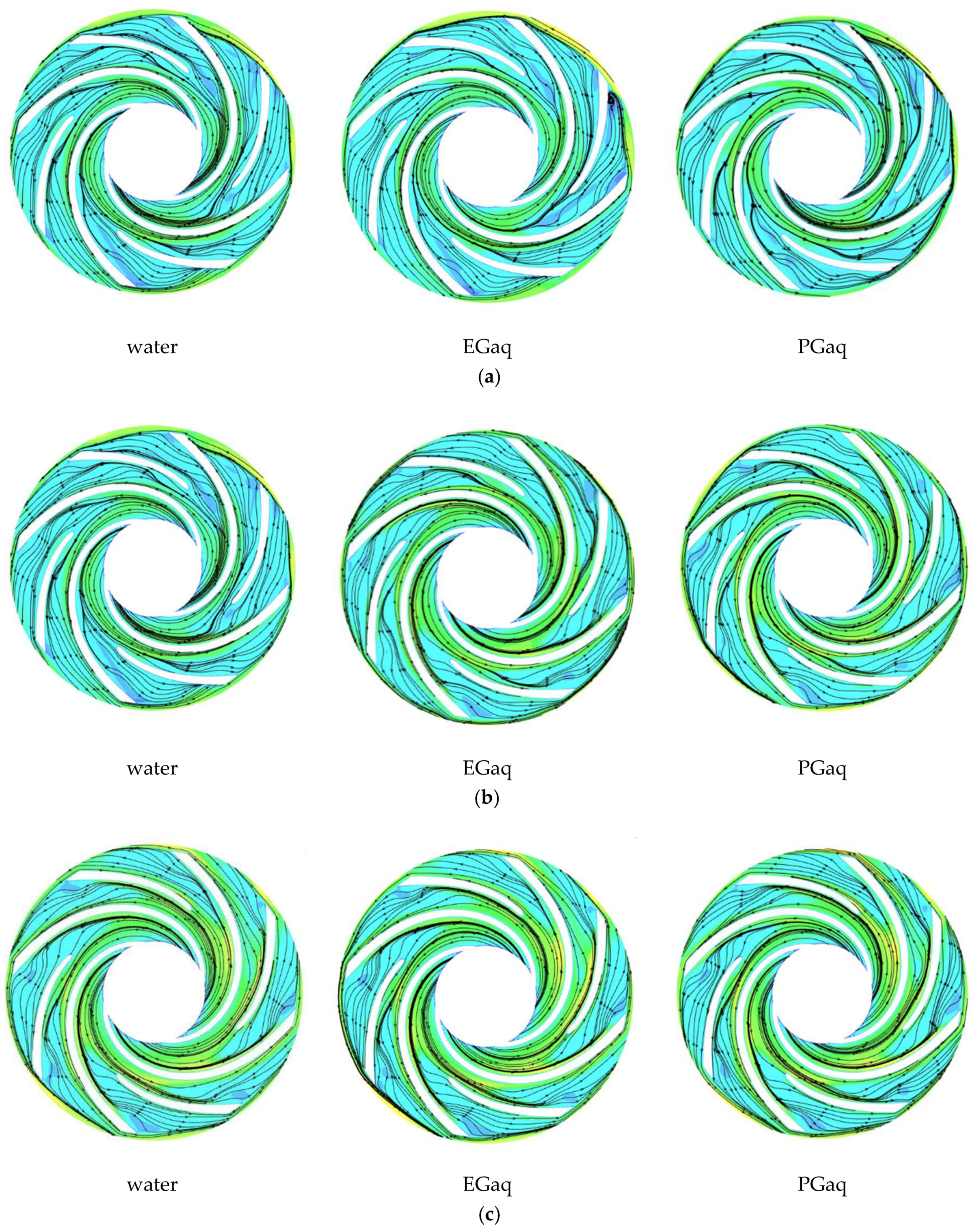 Machines 10 00904 g013