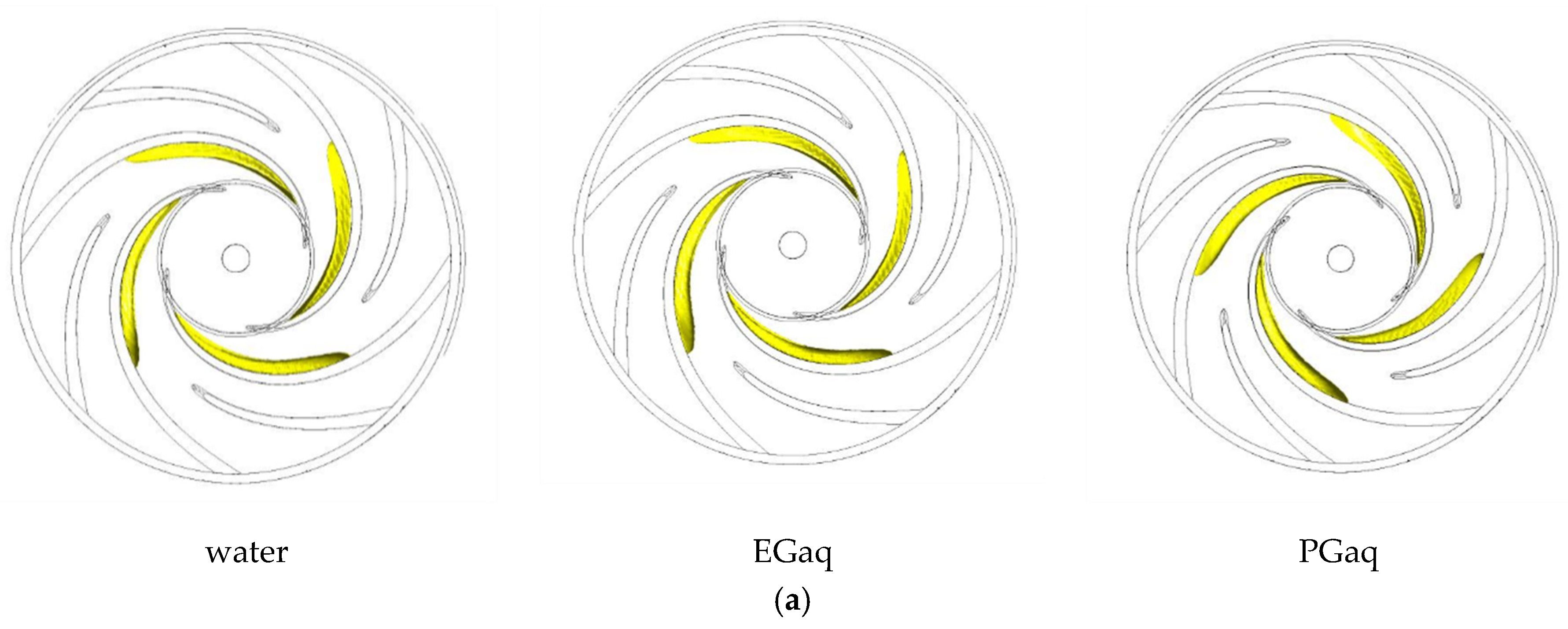 Machines 10 00904 g019a