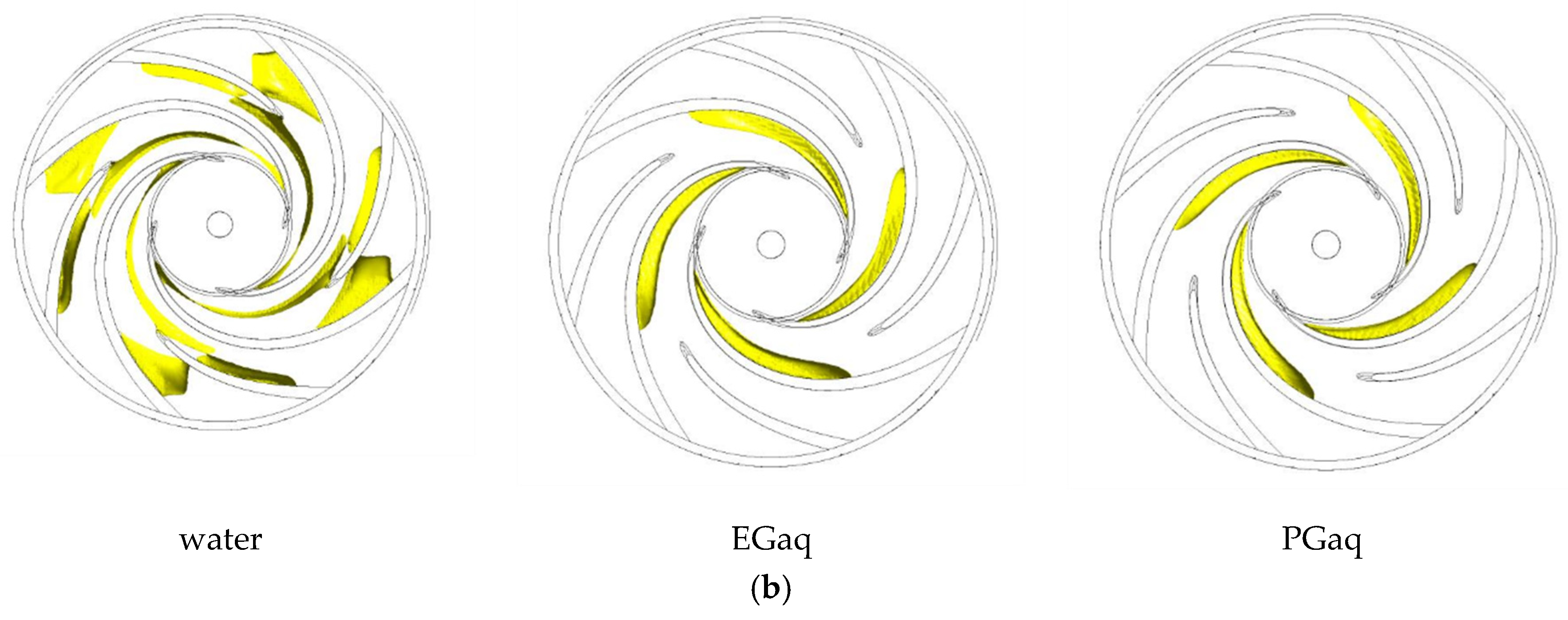 Machines 10 00904 g019b
